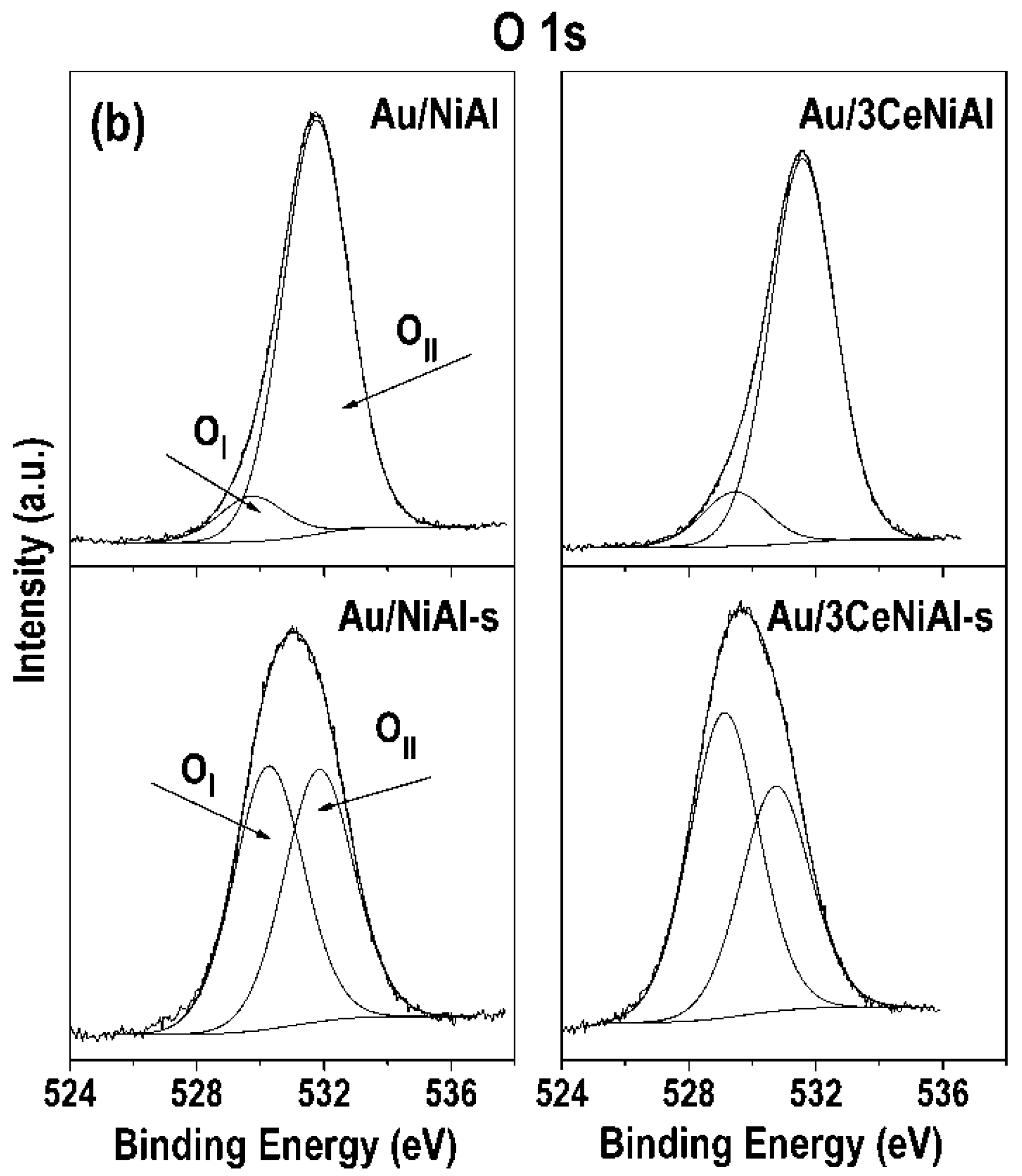 Nanomaterials 11 00366 g012b Nanomaterials 11 00366 g012b