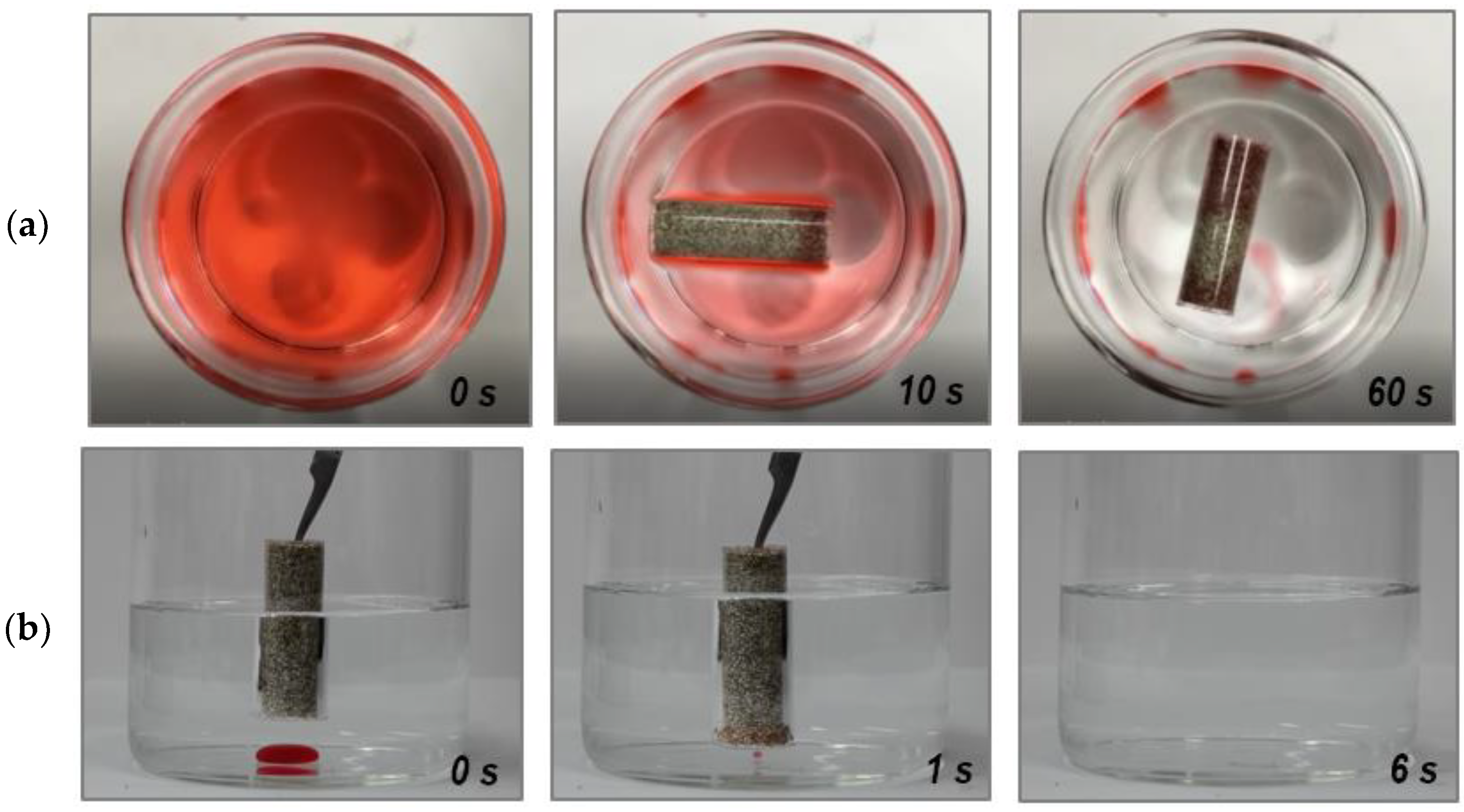 Nanomaterials 11 00367 g006