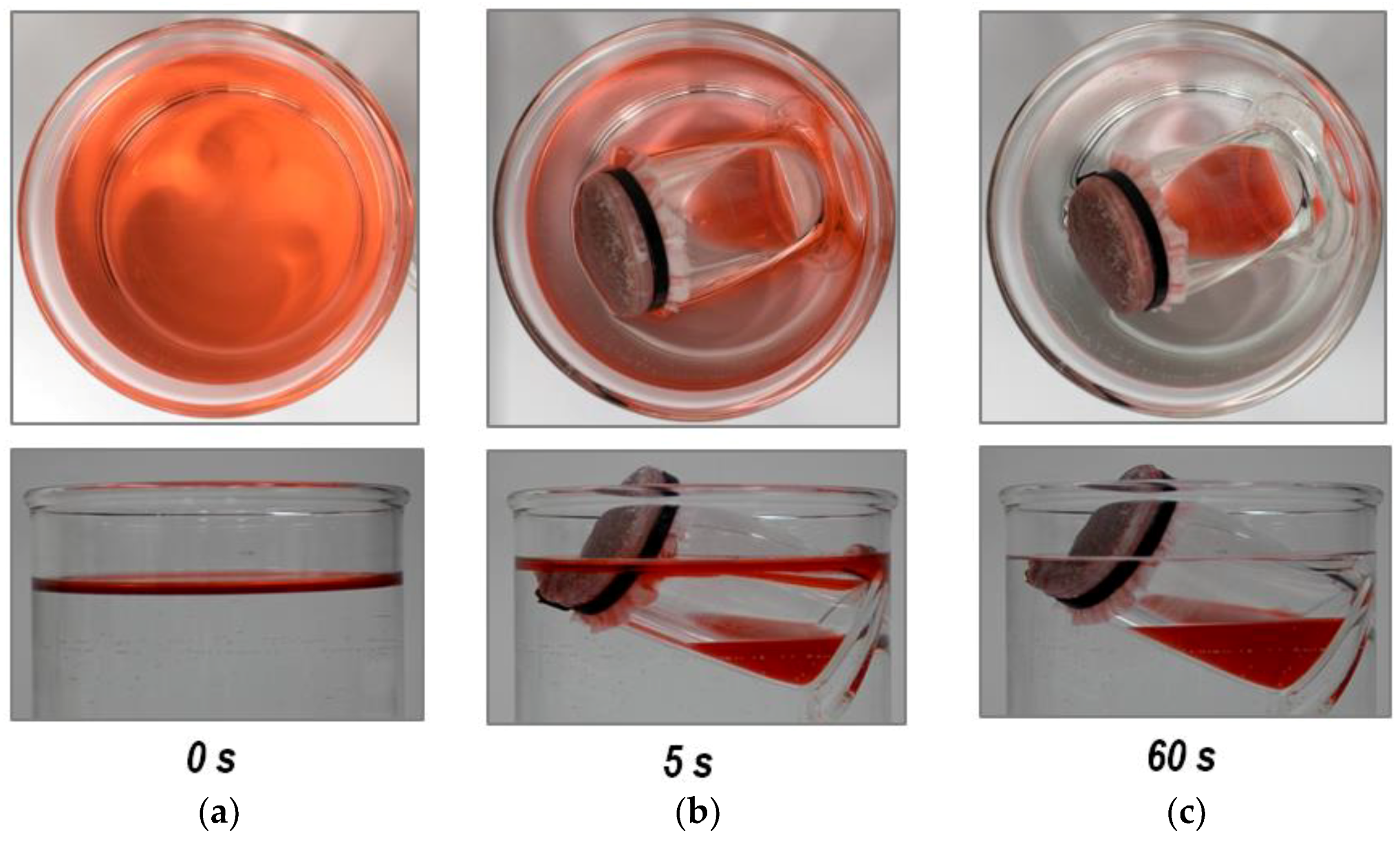 Nanomaterials 11 00367 g007
