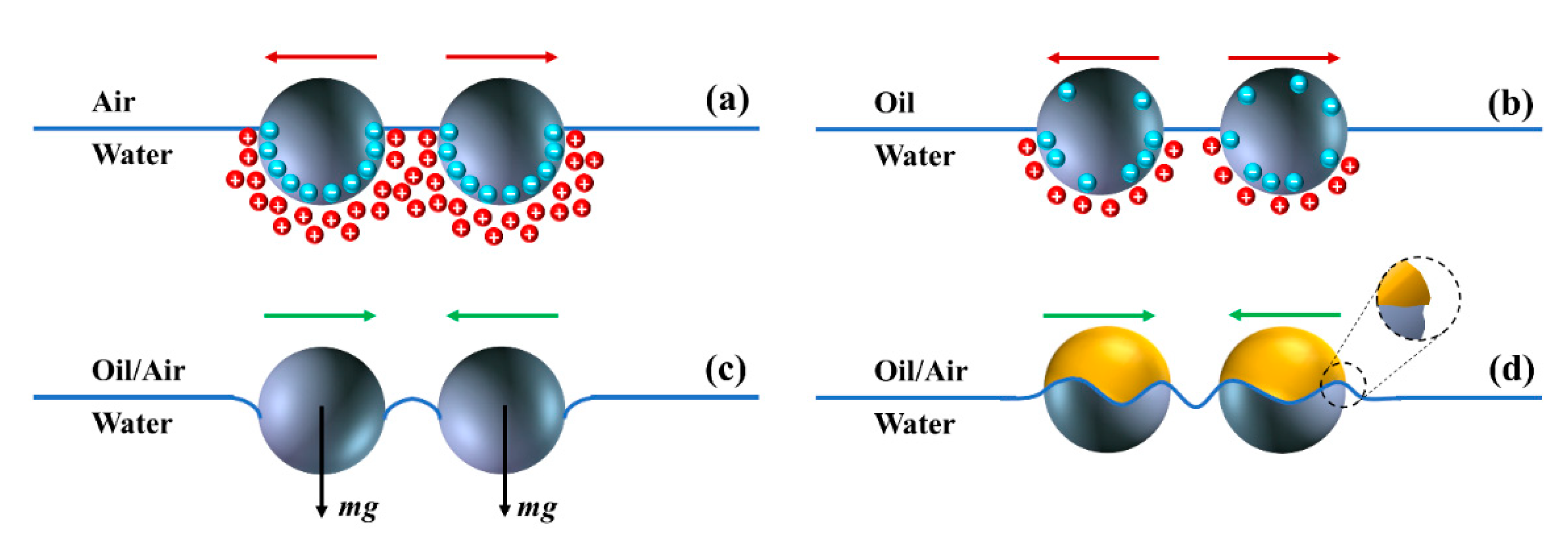 Nanomaterials 11 00374 g003 Nanomaterials 11 00374 g003