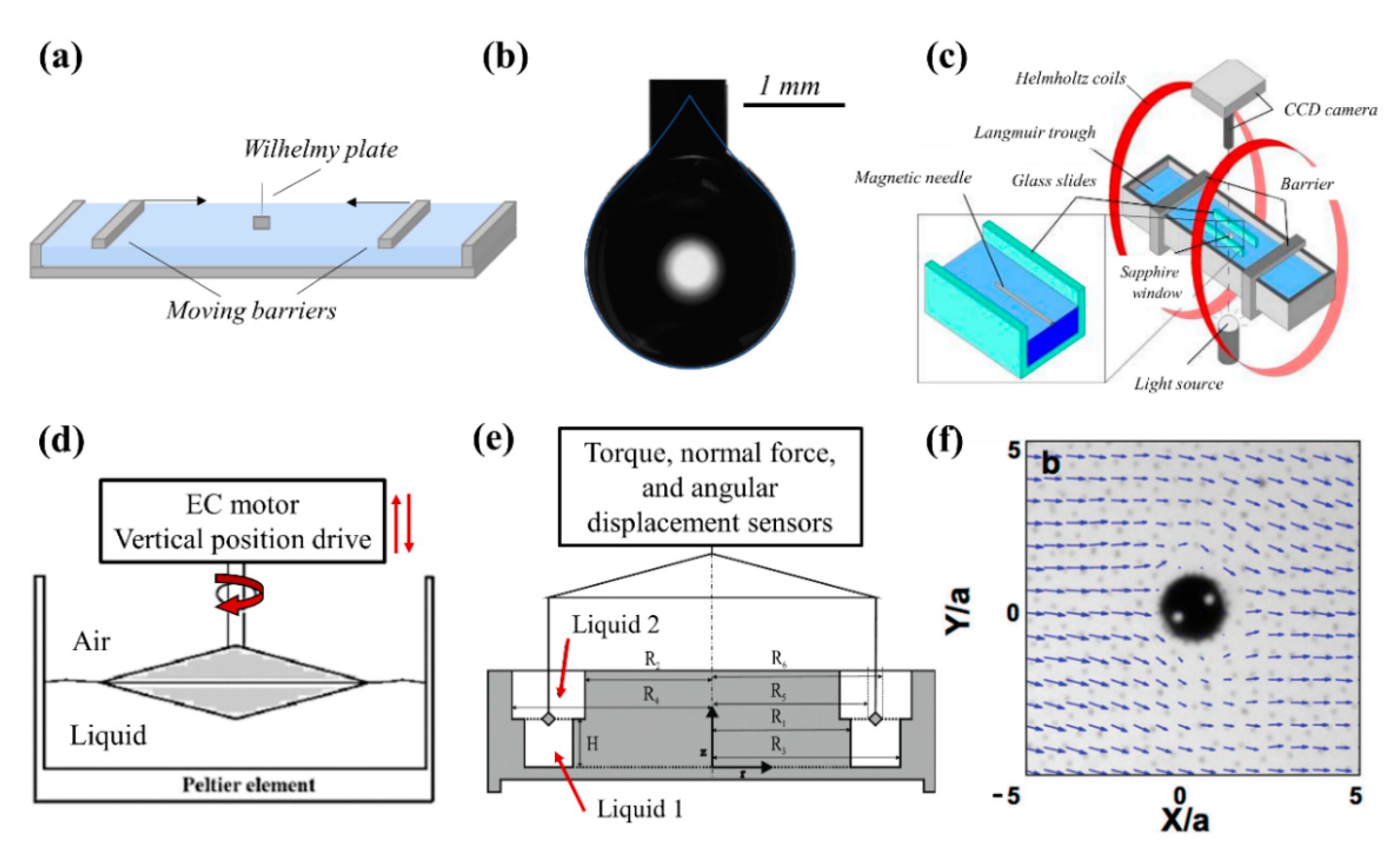Nanomaterials 11 00374 g005 Nanomaterials 11 00374 g005