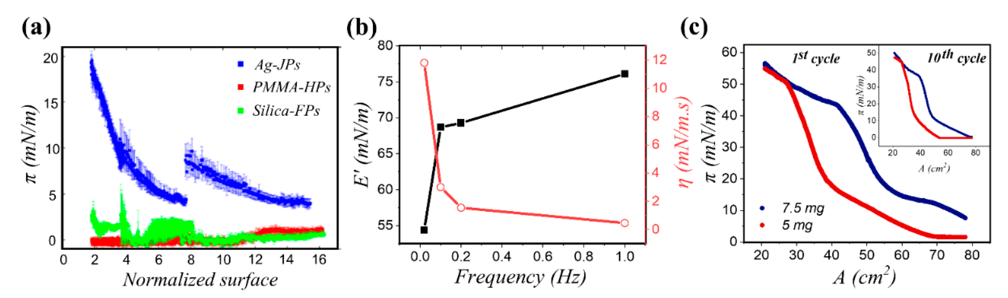 Nanomaterials 11 00374 g006 Nanomaterials 11 00374 g006