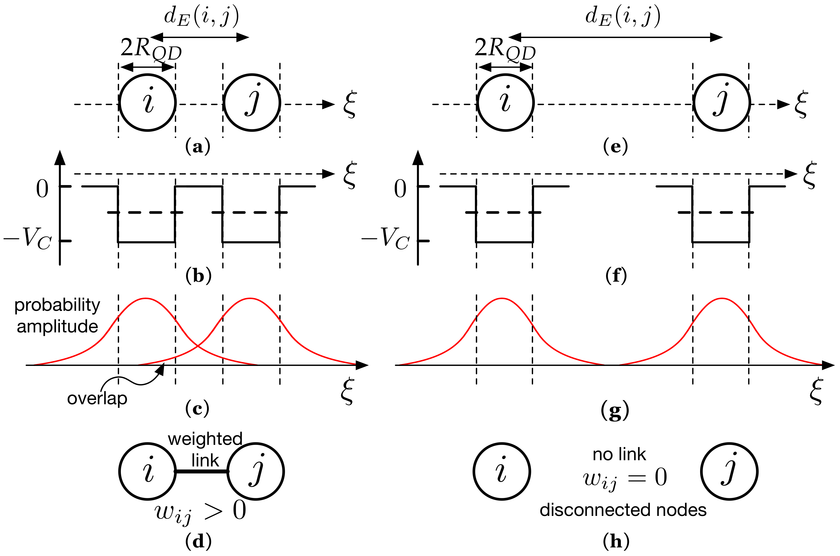 Nanomaterials 11 00375 g003