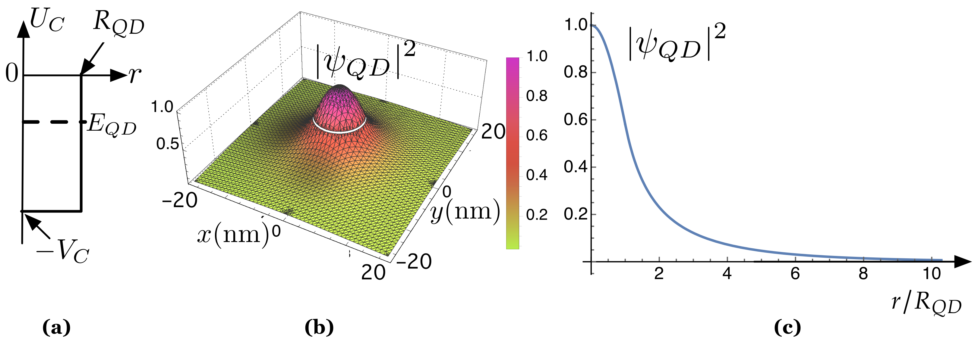 Nanomaterials 11 00375 g004