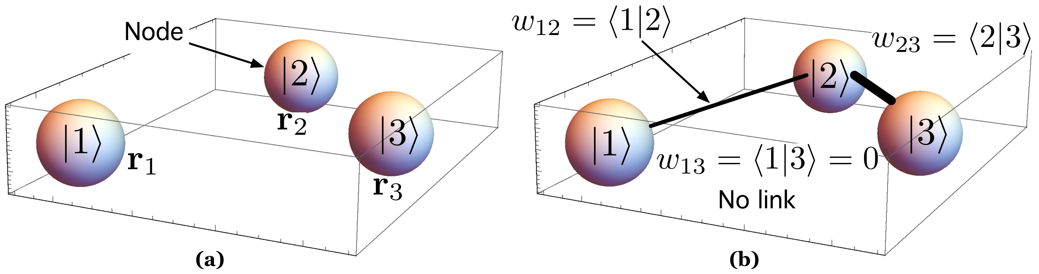 Nanomaterials 11 00375 g005