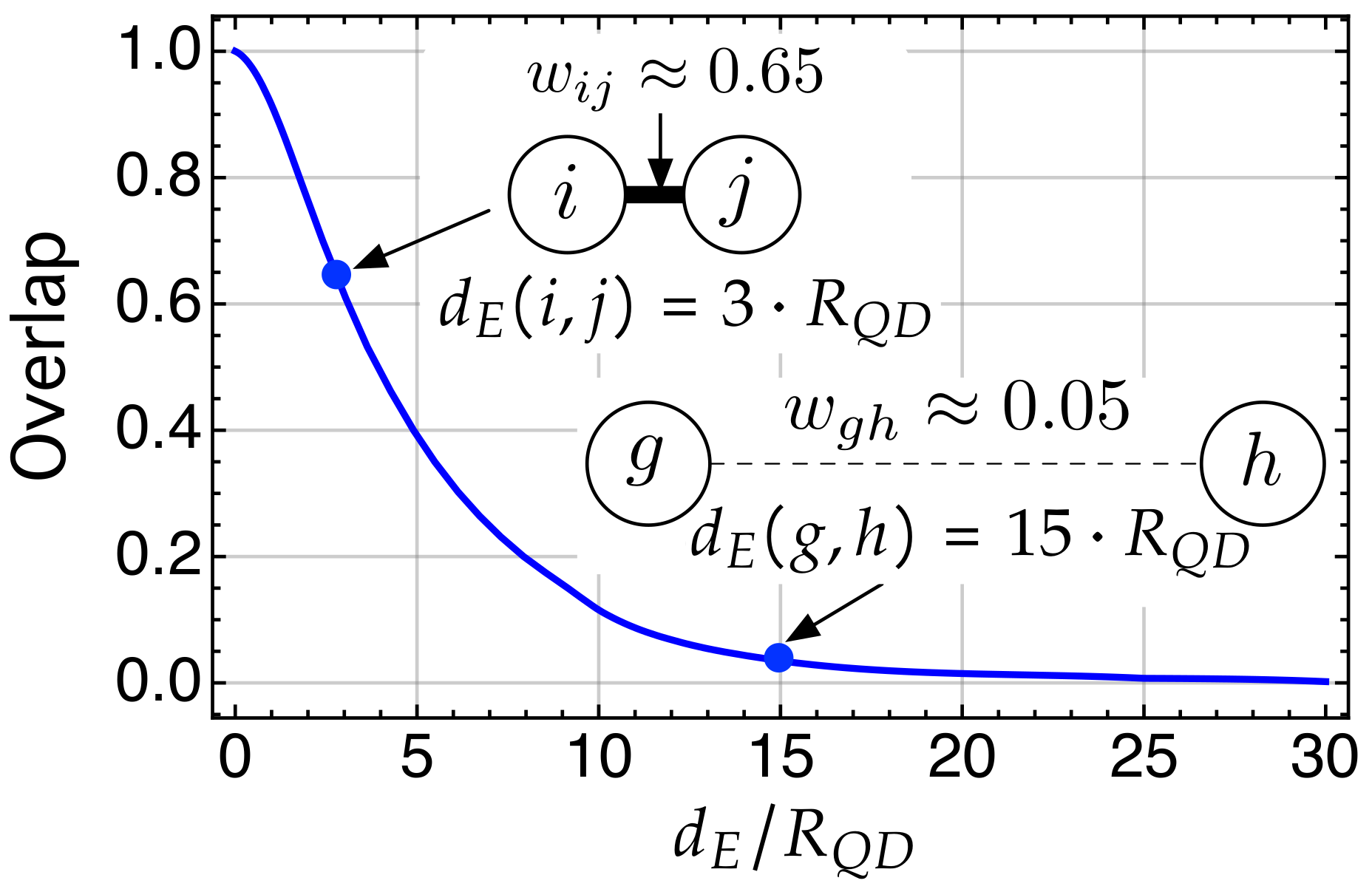 Nanomaterials 11 00375 g006