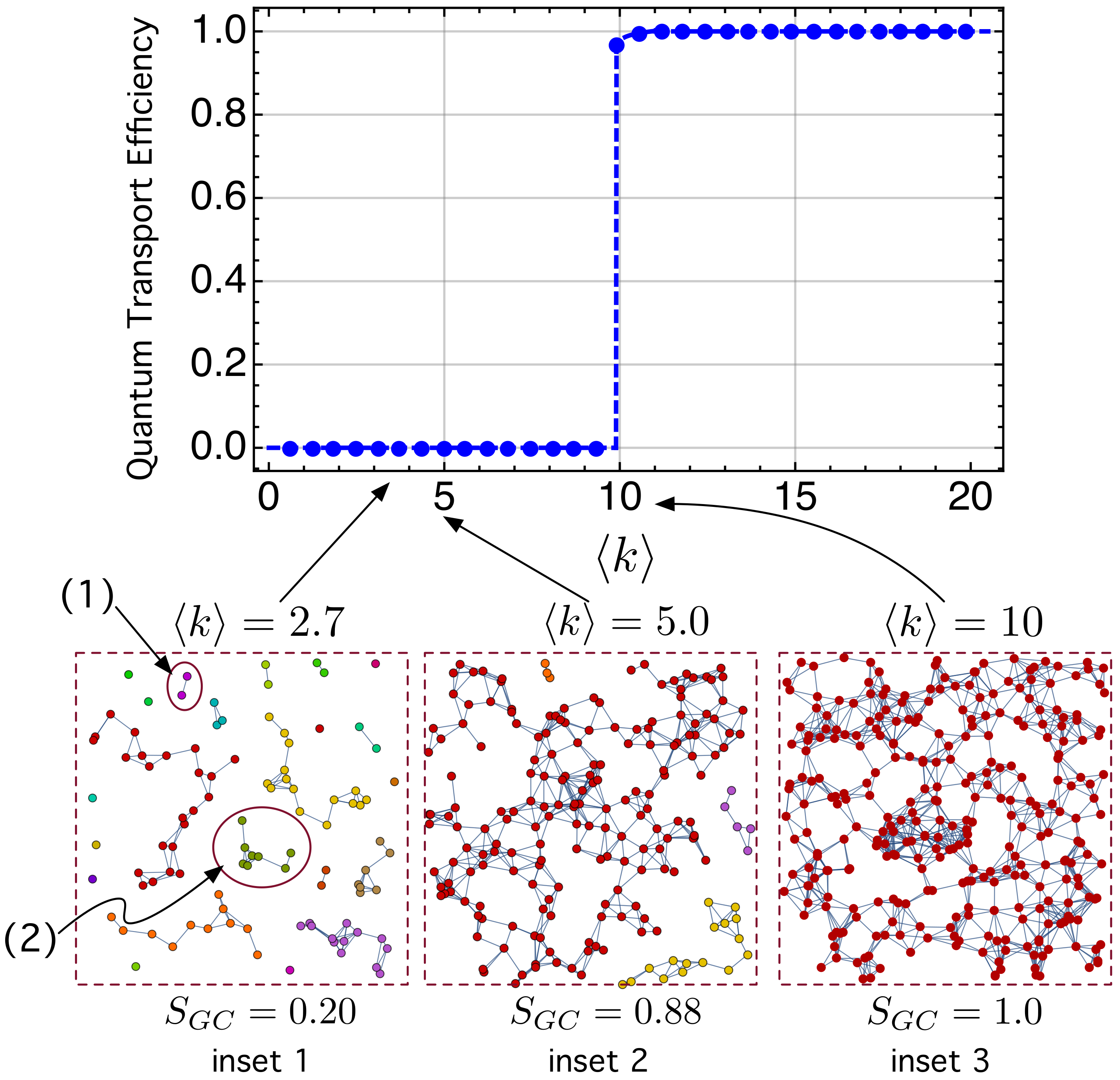 Nanomaterials 11 00375 g008