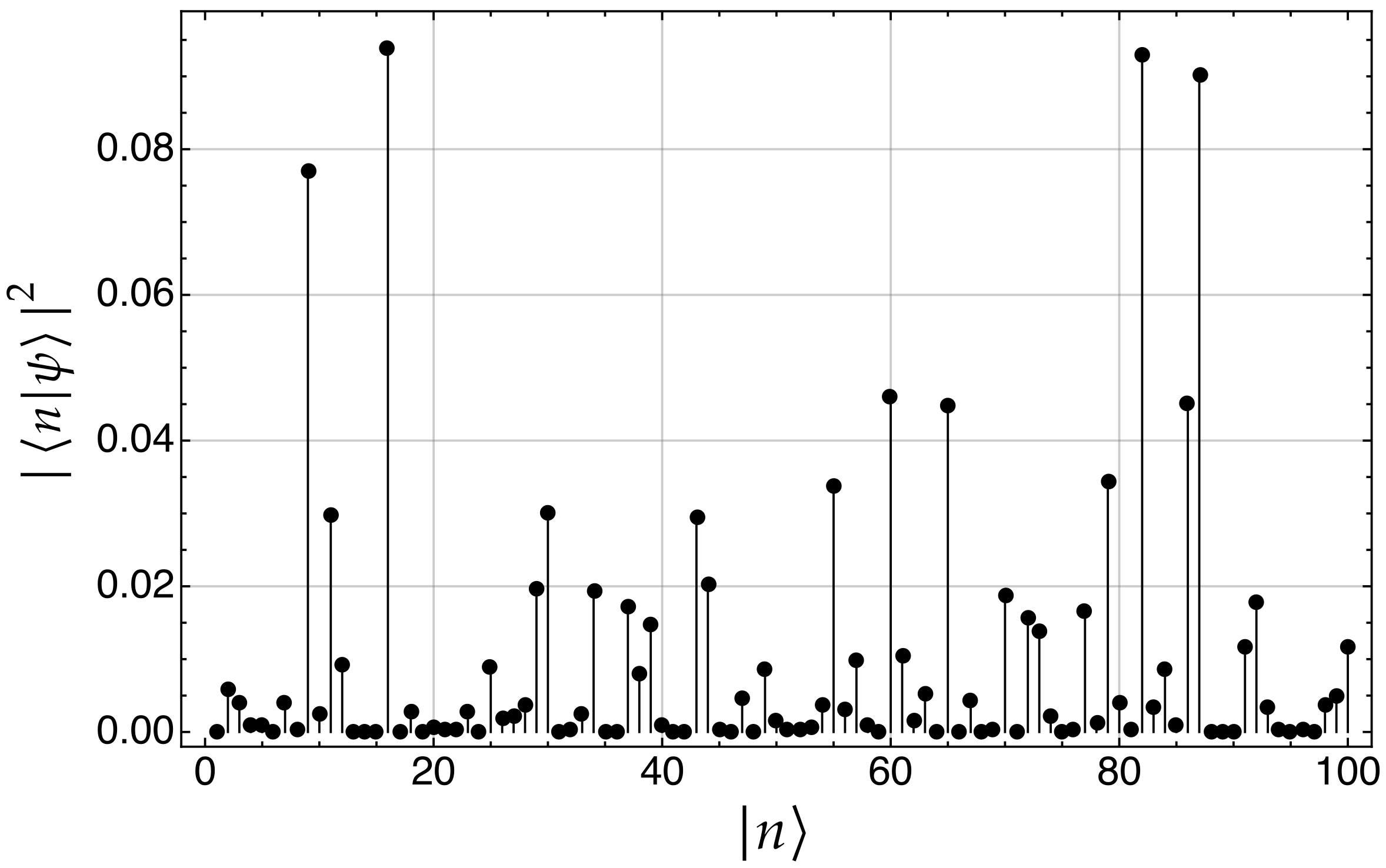 Nanomaterials 11 00375 g009