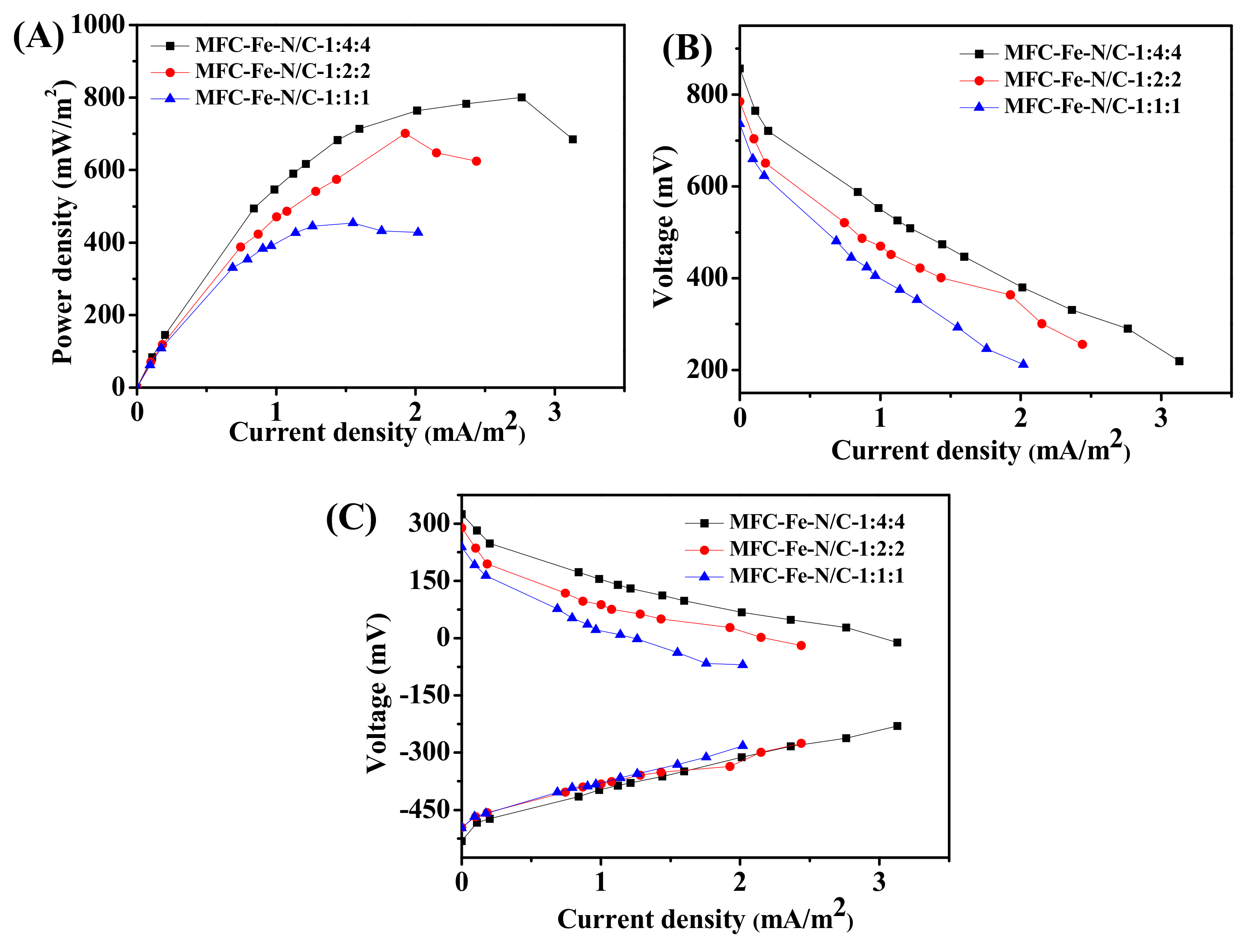 Nanomaterials 11 00377 g004 Nanomaterials 11 00377 g004