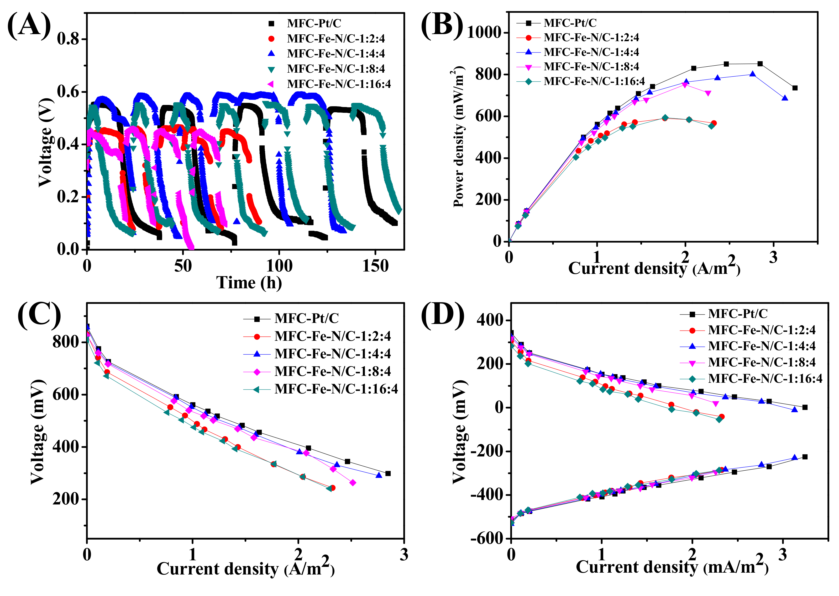 Nanomaterials 11 00377 g005 Nanomaterials 11 00377 g005