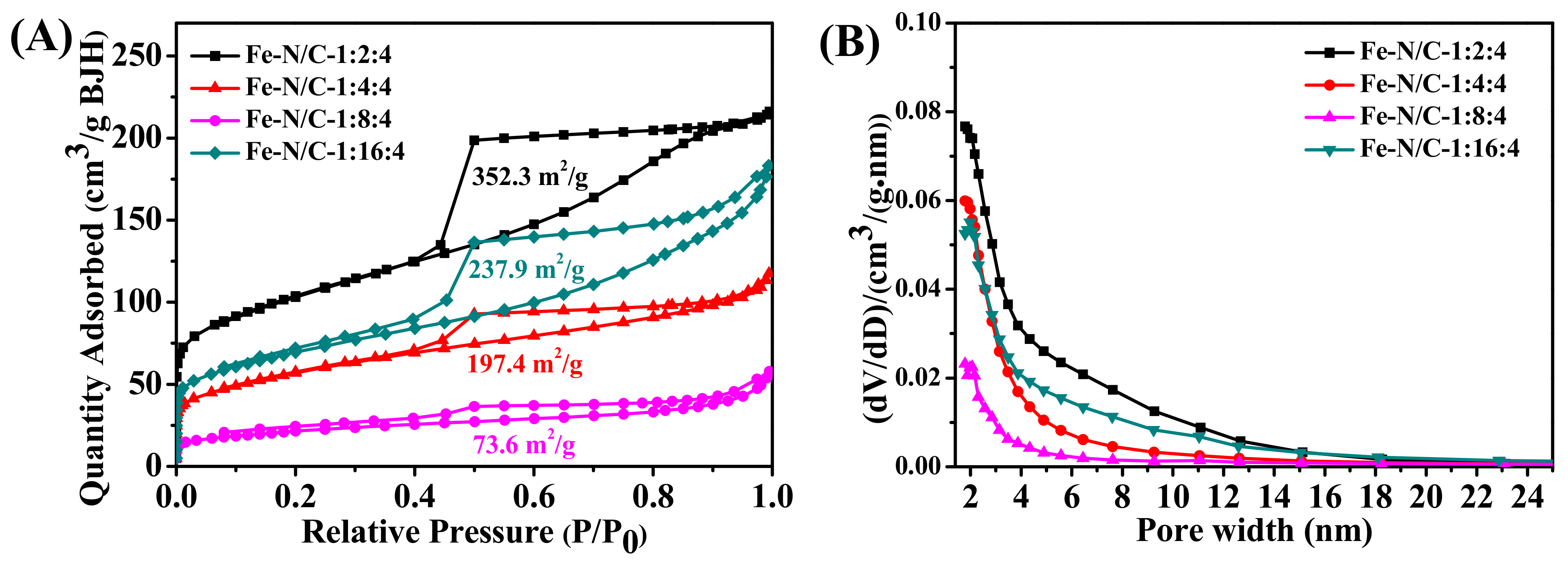 Nanomaterials 11 00377 g007 Nanomaterials 11 00377 g007