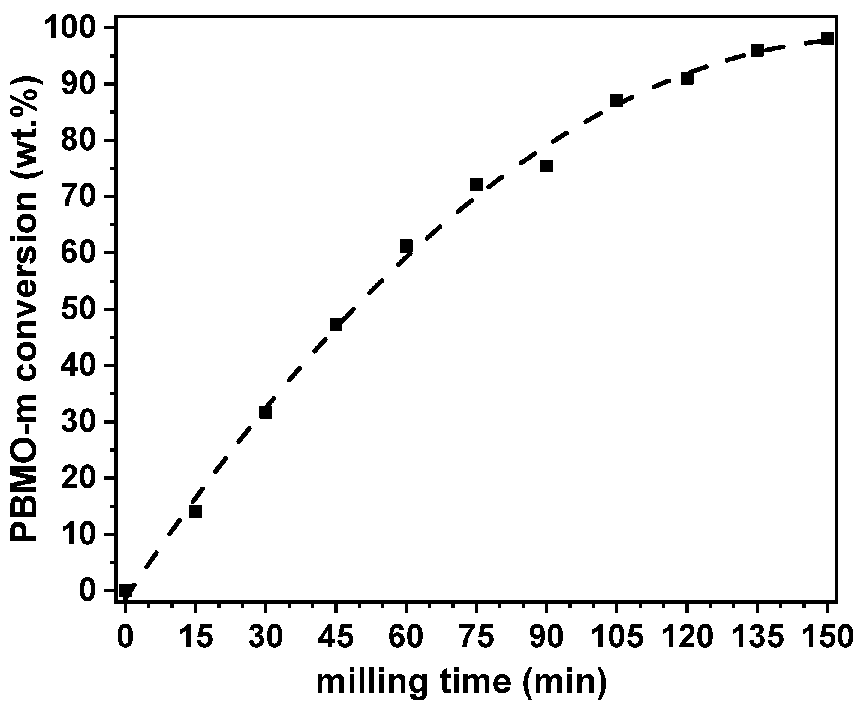 Nanomaterials 11 00380 g002 Nanomaterials 11 00380 g002