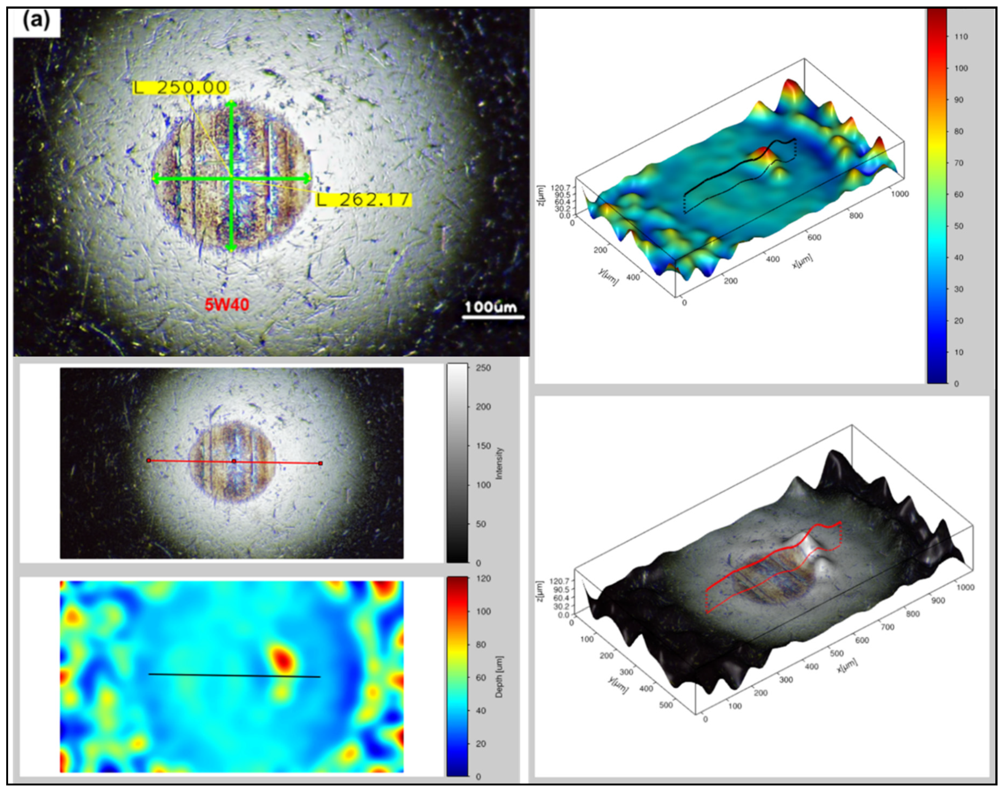 Nanomaterials 11 00386 g005a Nanomaterials 11 00386 g005a