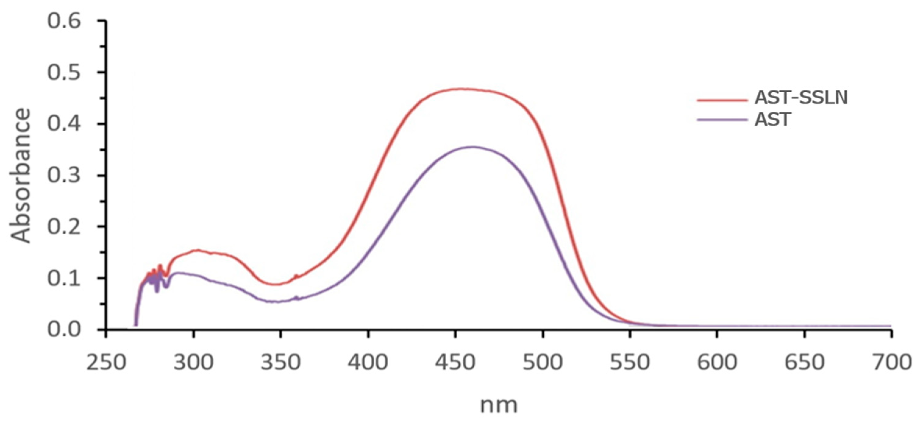 Nanomaterials 11 00391 g010 Nanomaterials 11 00391 g010