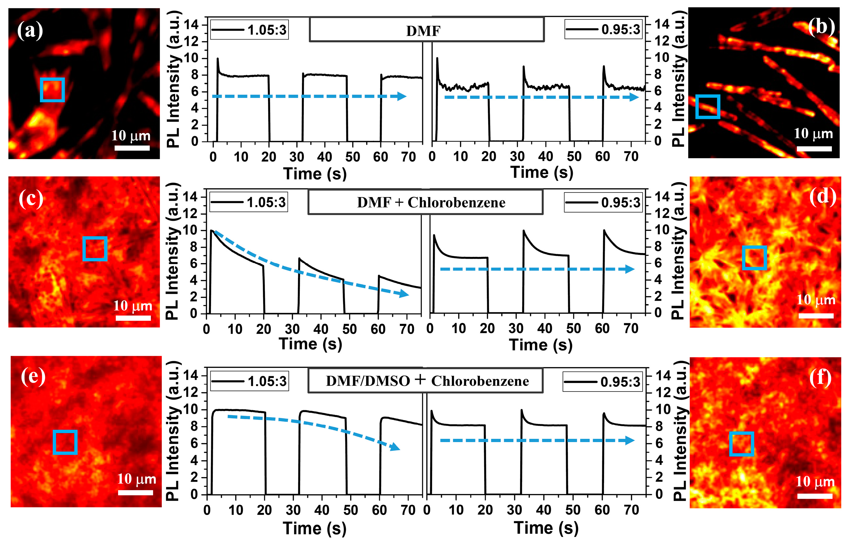 Nanomaterials 11 00405 g003