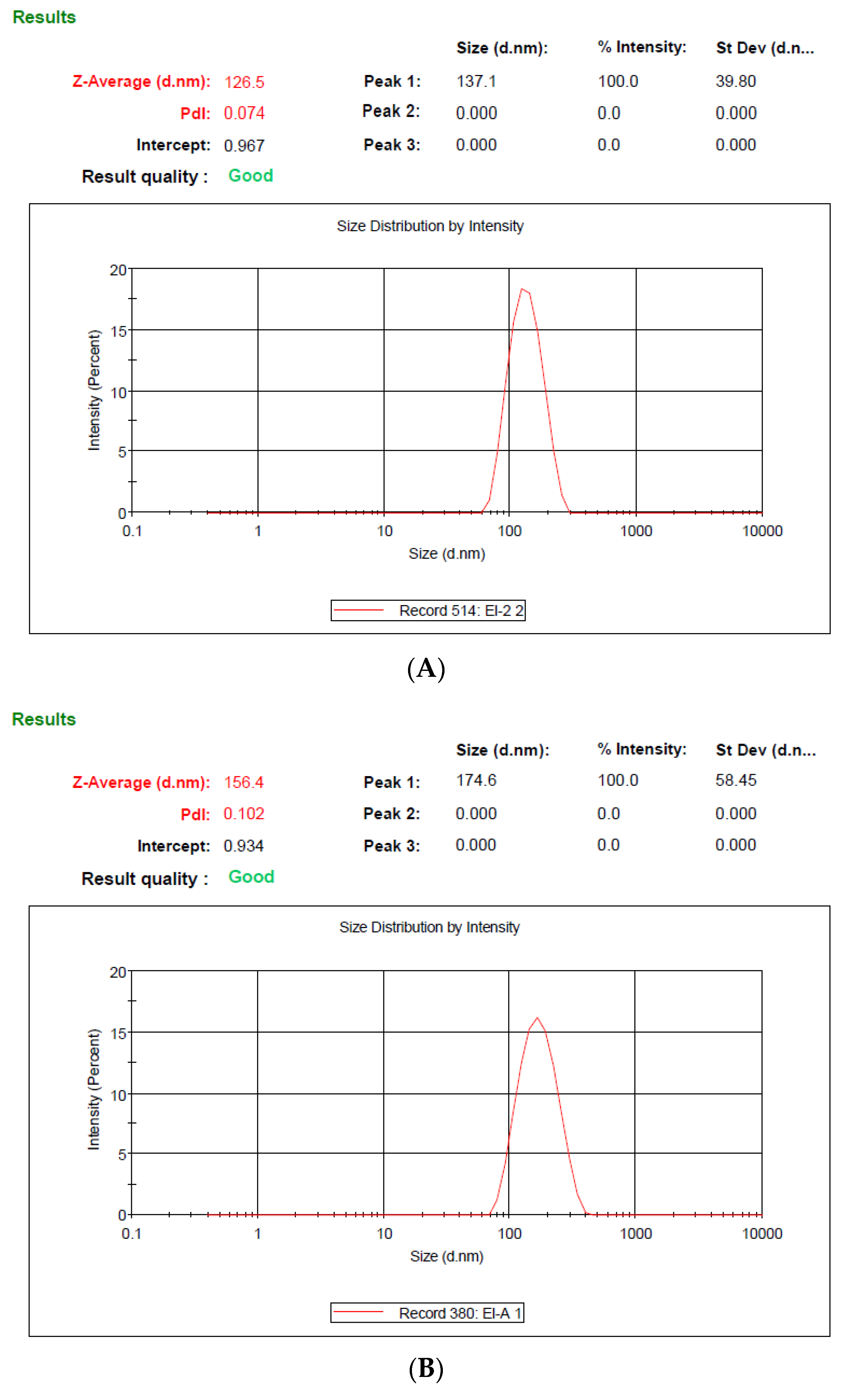 Nanomaterials 11 00406 g001a Nanomaterials 11 00406 g001a