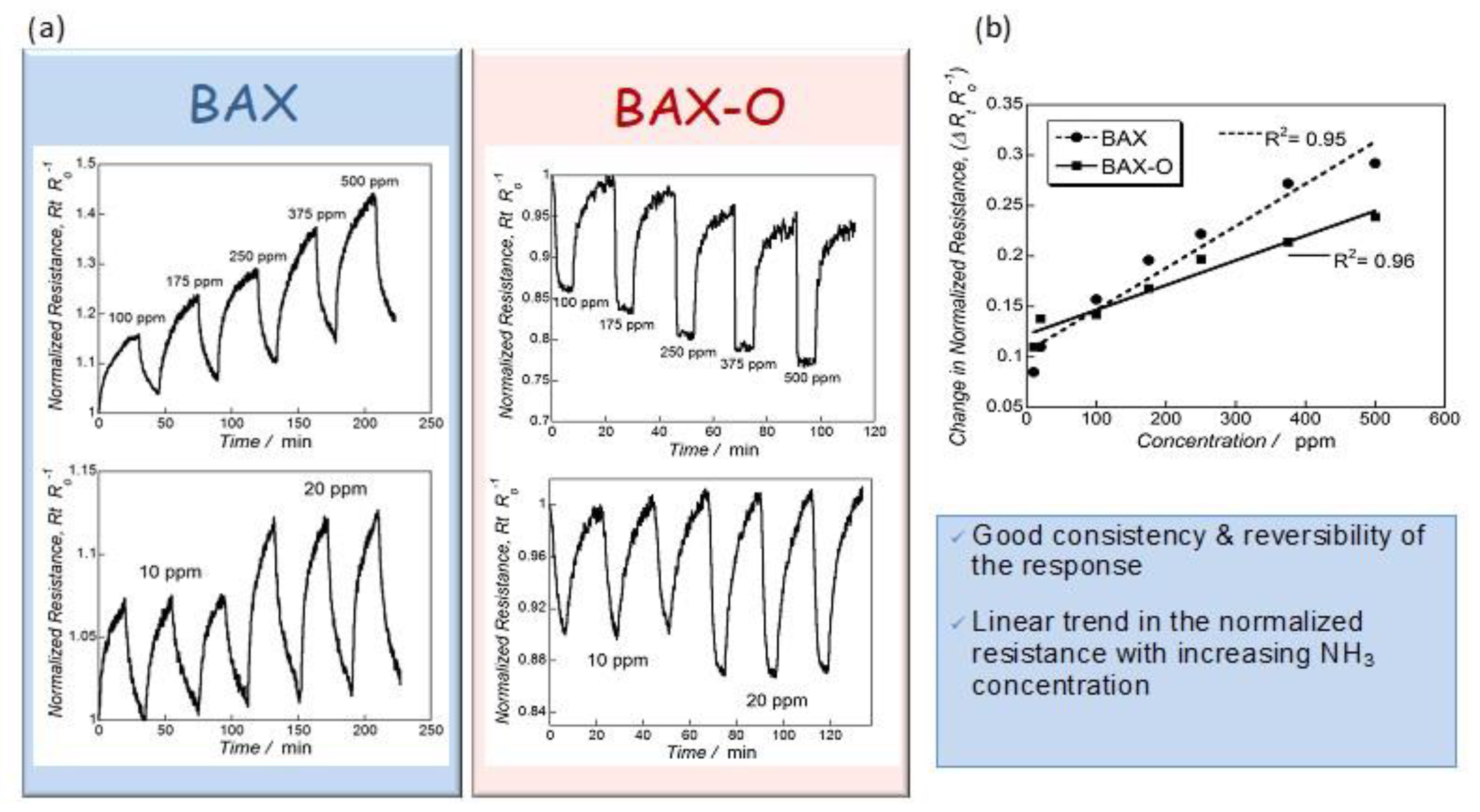 Nanomaterials 11 00407 g002 Nanomaterials 11 00407 g002
