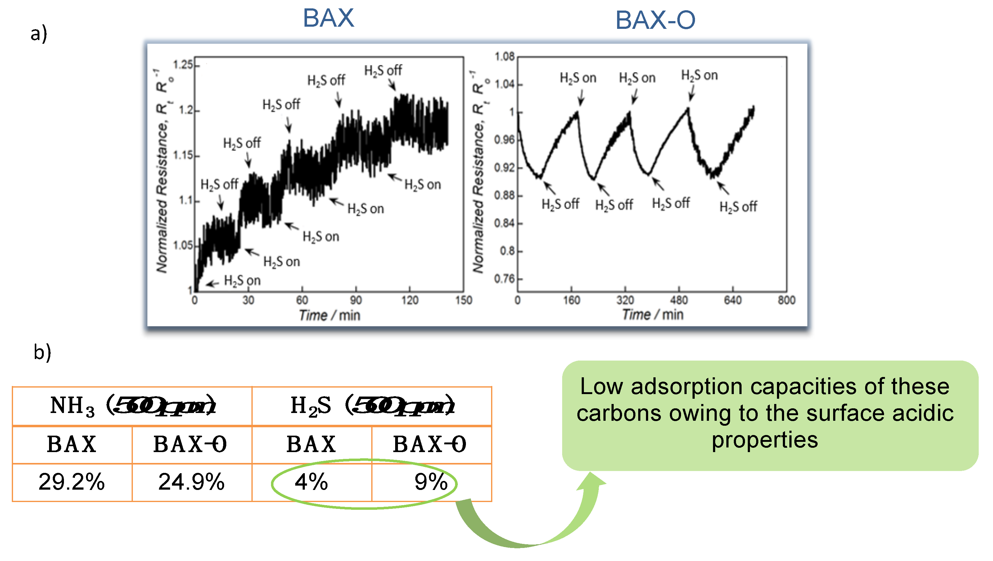 Nanomaterials 11 00407 g003 Nanomaterials 11 00407 g003