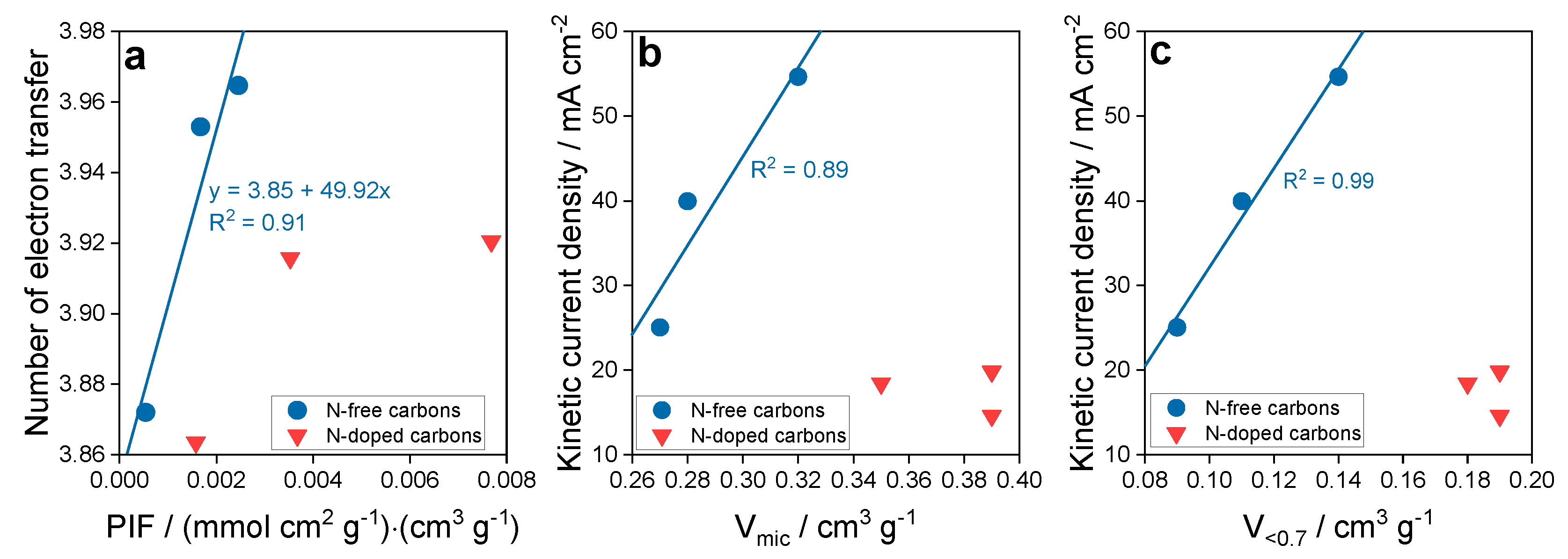 Nanomaterials 11 00407 g010 Nanomaterials 11 00407 g010