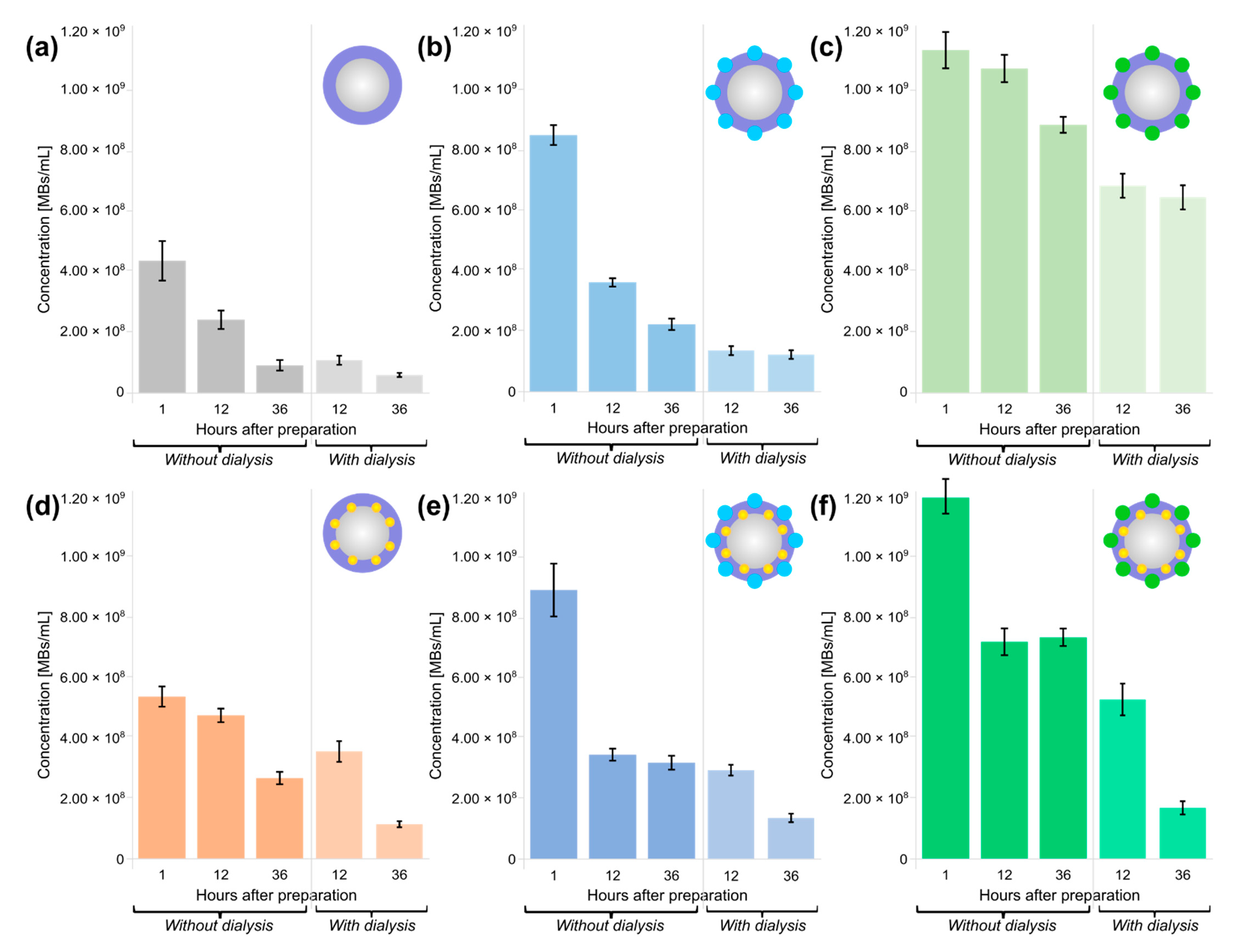 Nanomaterials 11 00415 g004