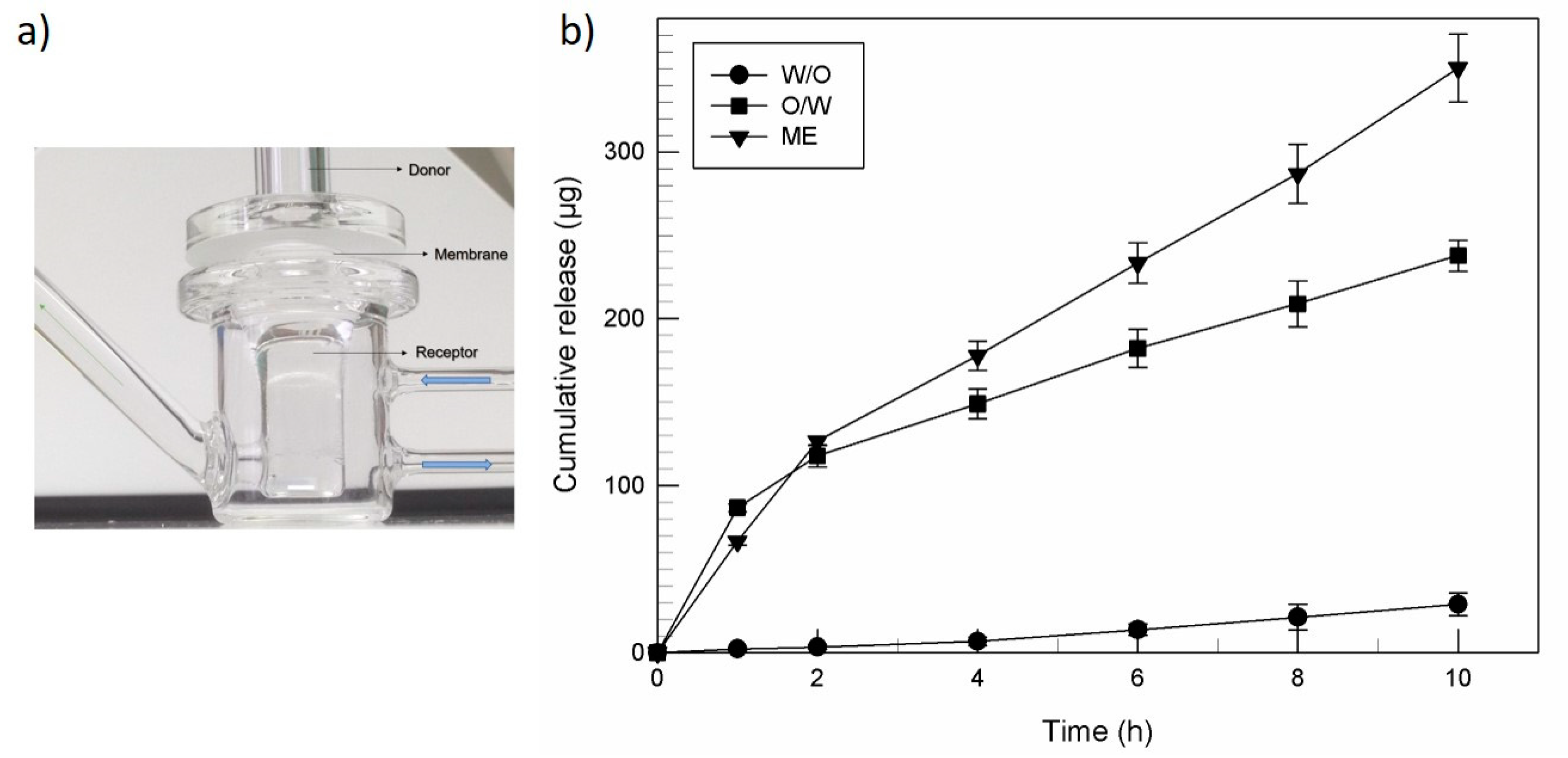 Nanomaterials 11 00425 g005 Nanomaterials 11 00425 g005