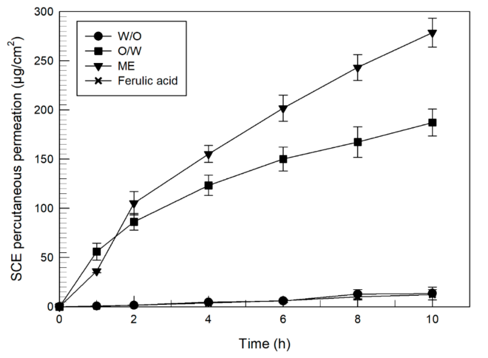 Nanomaterials 11 00425 g006 Nanomaterials 11 00425 g006