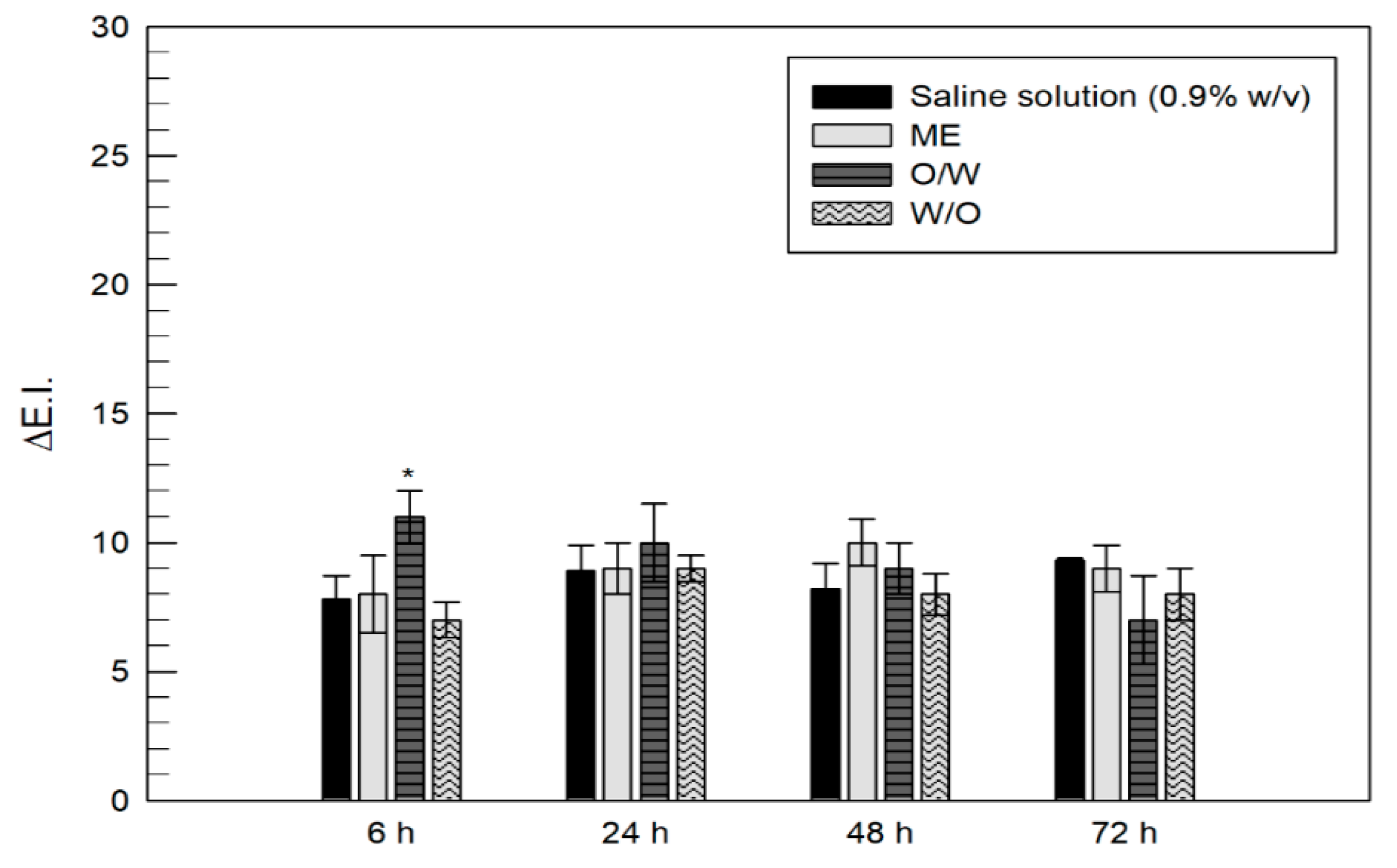 Nanomaterials 11 00425 g007 Nanomaterials 11 00425 g007