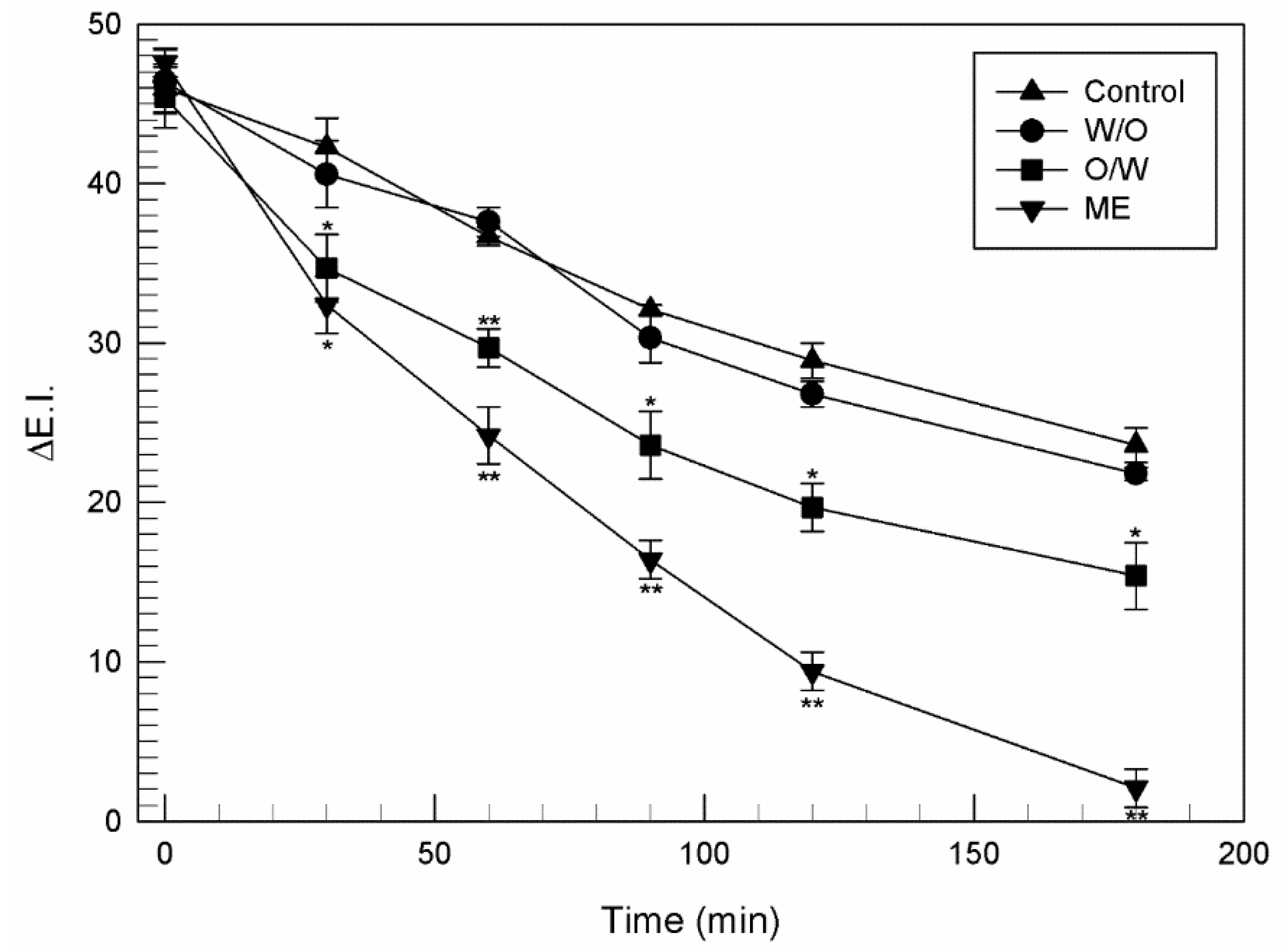 Nanomaterials 11 00425 g008 Nanomaterials 11 00425 g008