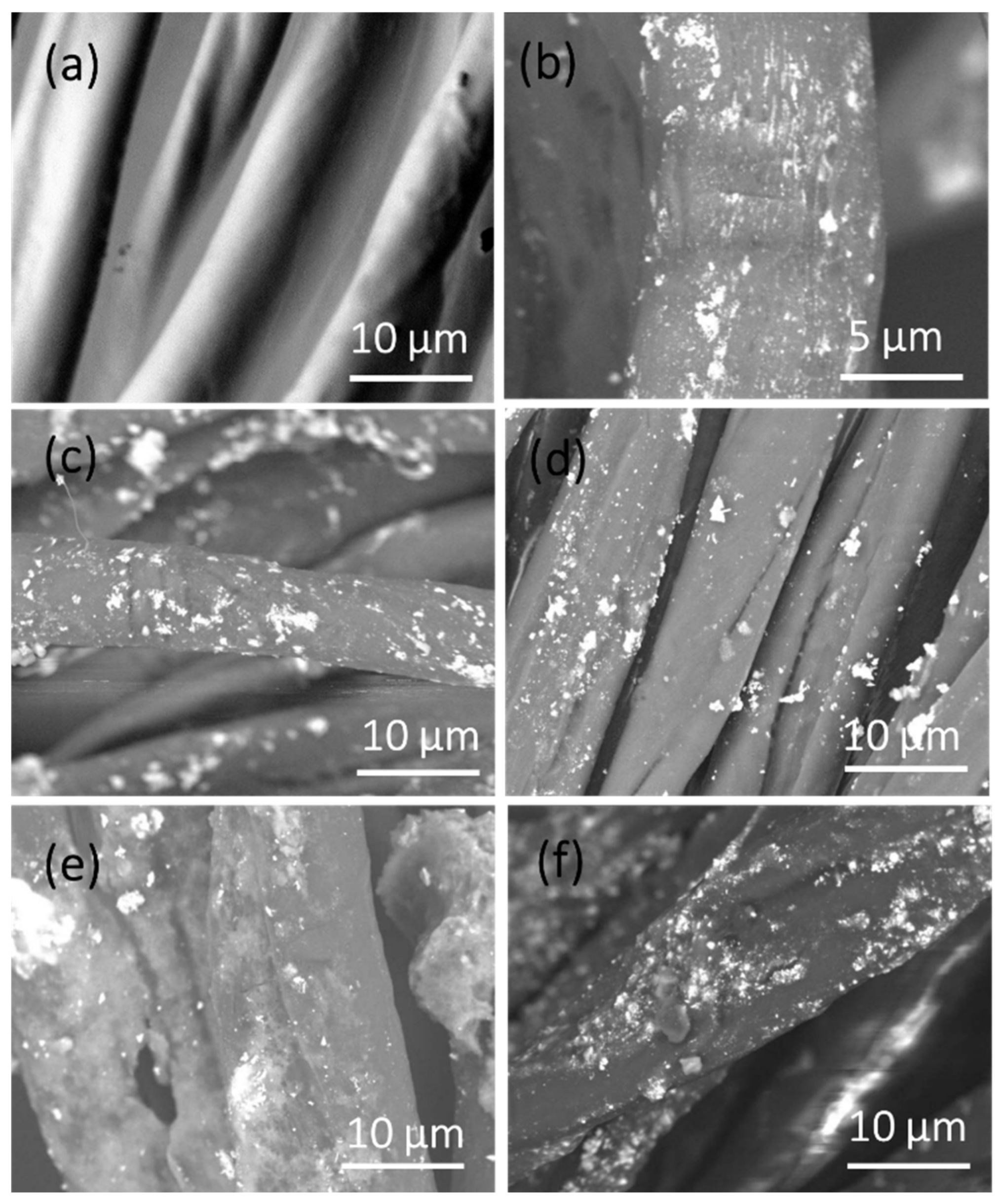 Nanomaterials 11 00429 g006 Nanomaterials 11 00429 g006