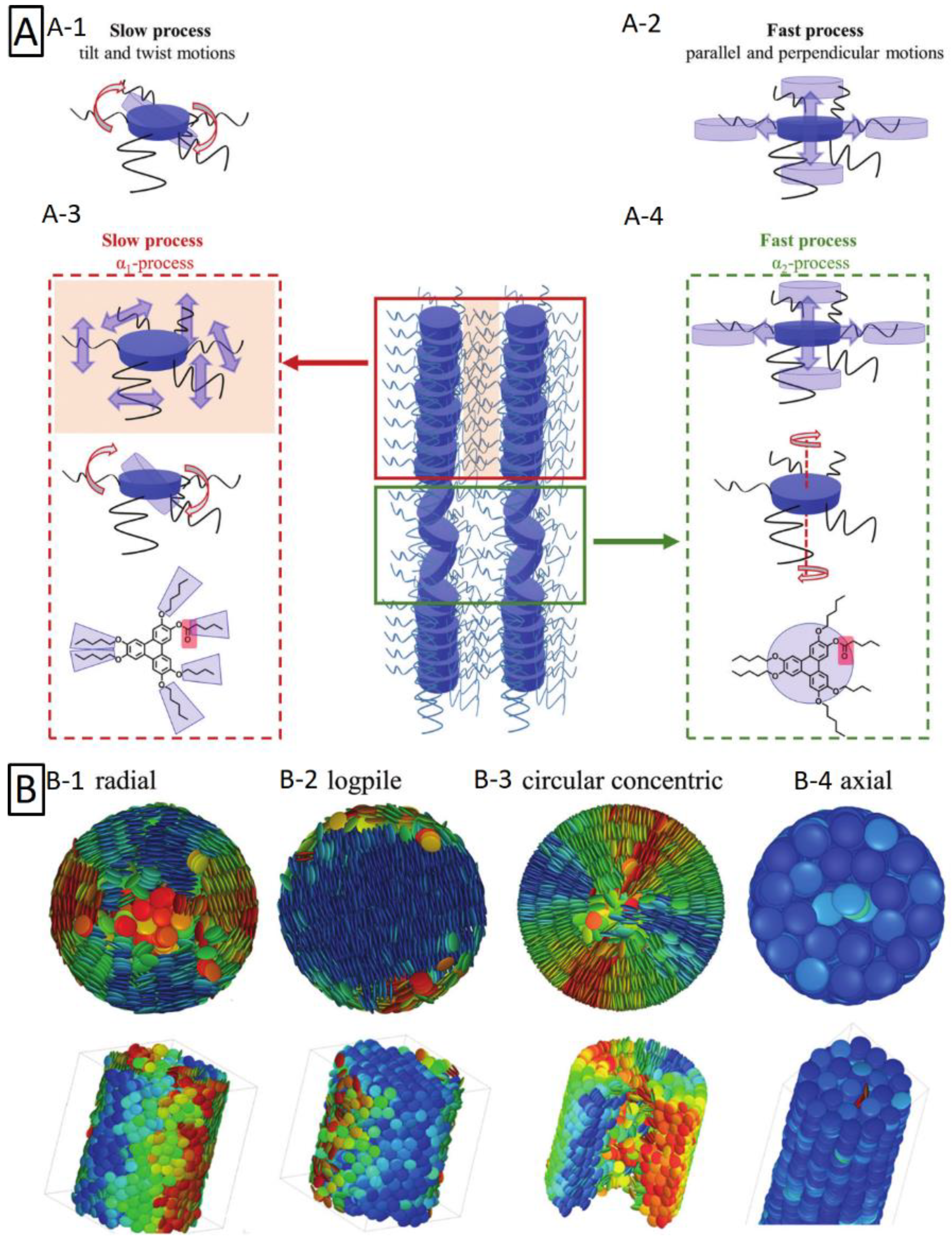 Nanomaterials 11 00430 g015