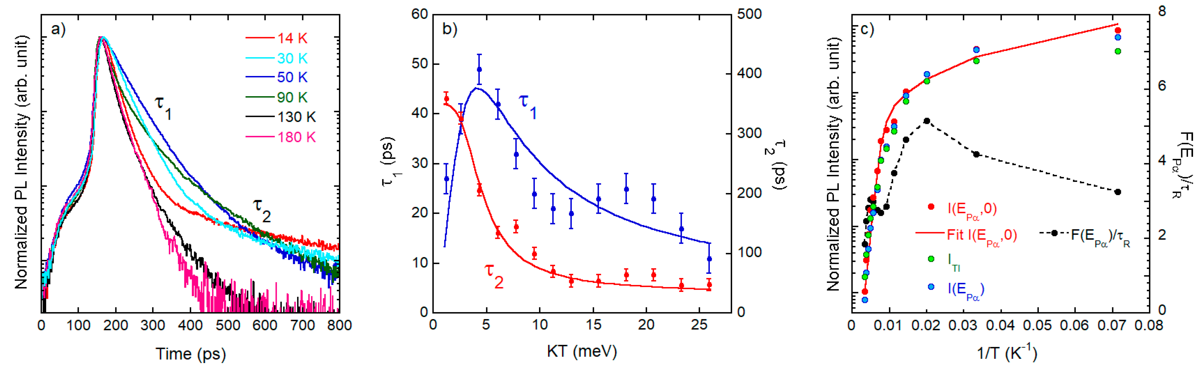 Nanomaterials 11 00434 g006