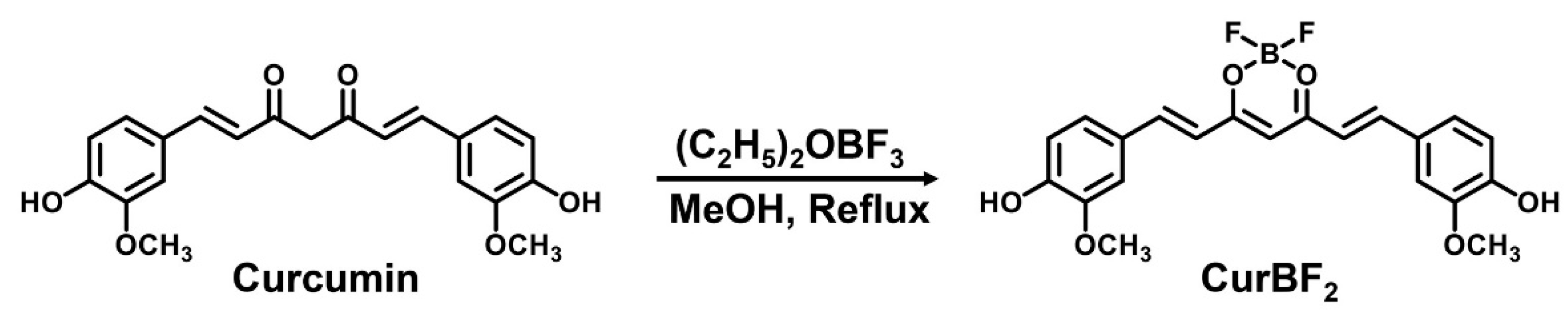 Nanomaterials 11 00442 sch001