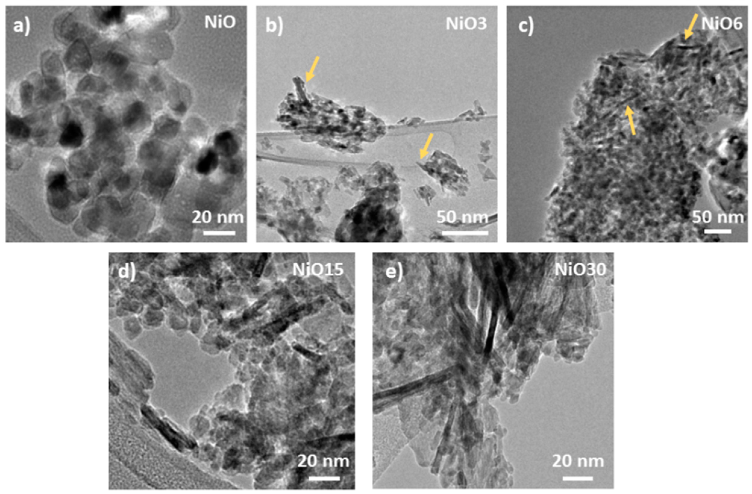Nanomaterials 11 00444 g003 Nanomaterials 11 00444 g003