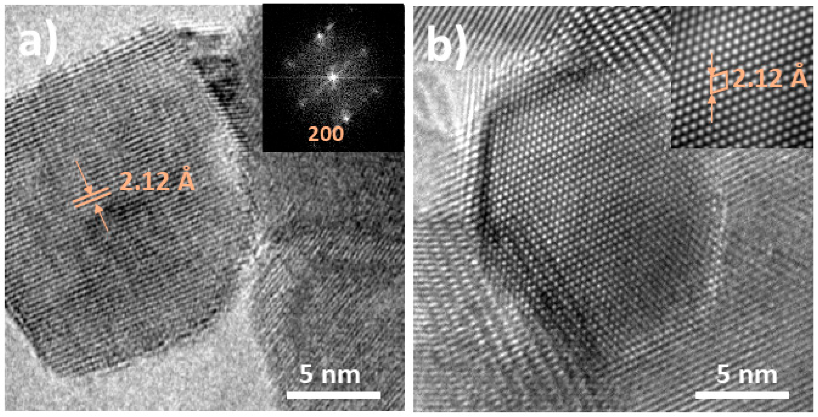 Nanomaterials 11 00444 g004 Nanomaterials 11 00444 g004