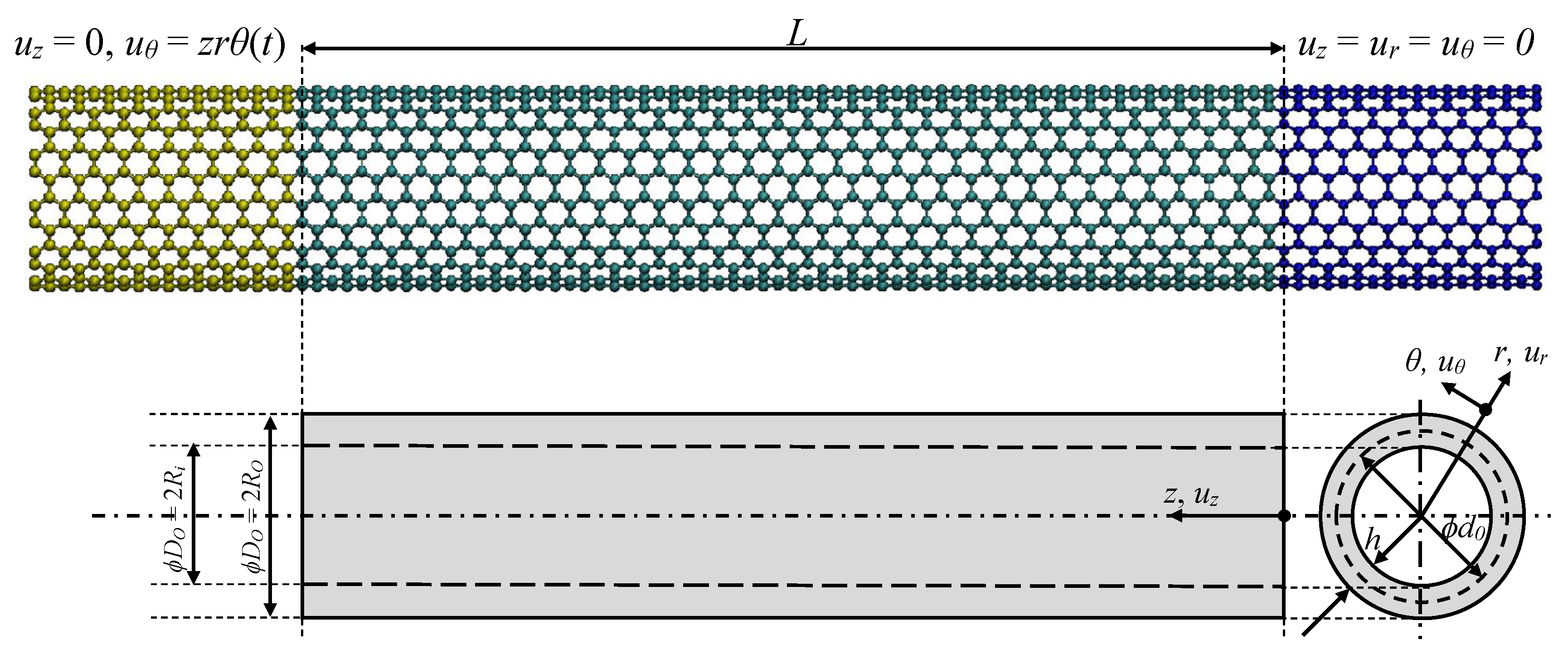 Nanomaterials 11 00453 g001