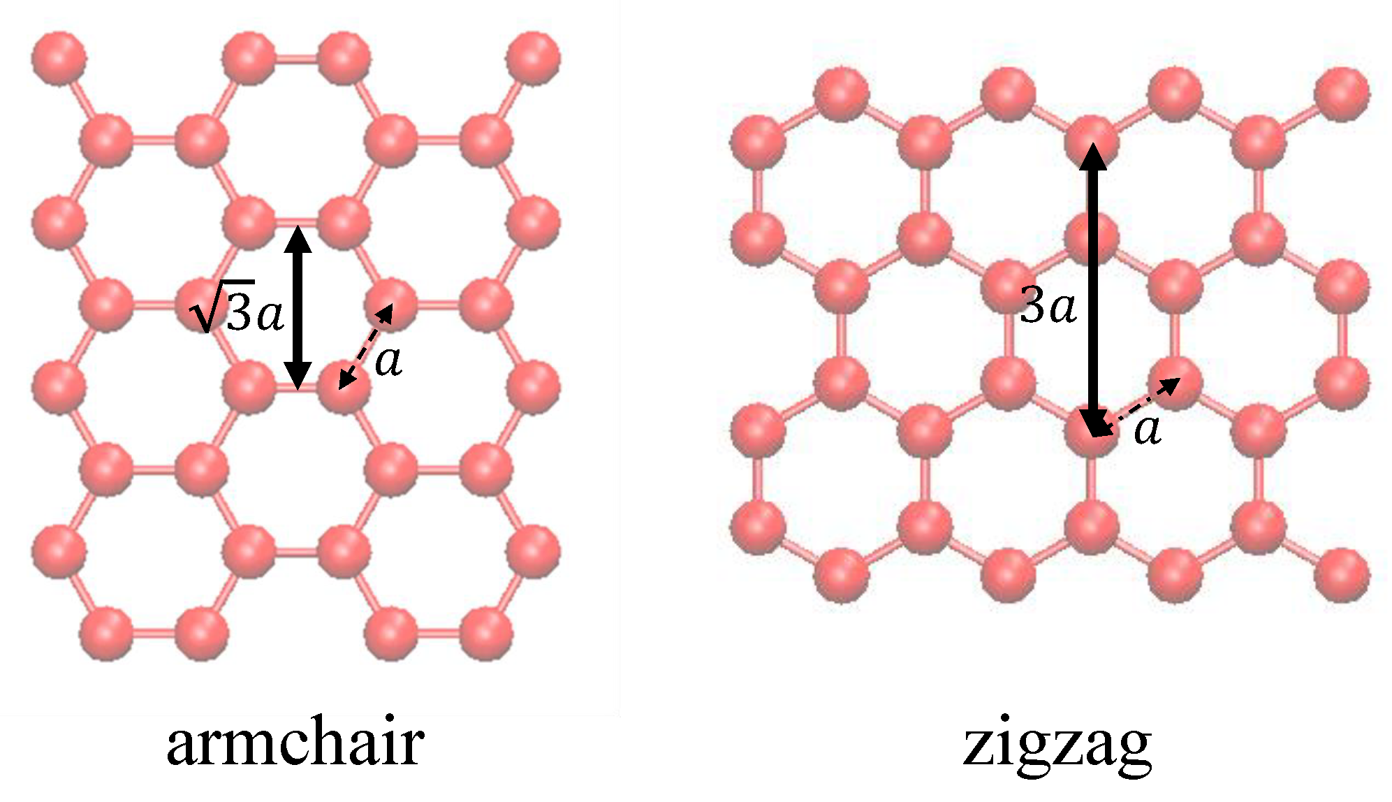 Nanomaterials 11 00453 g006
