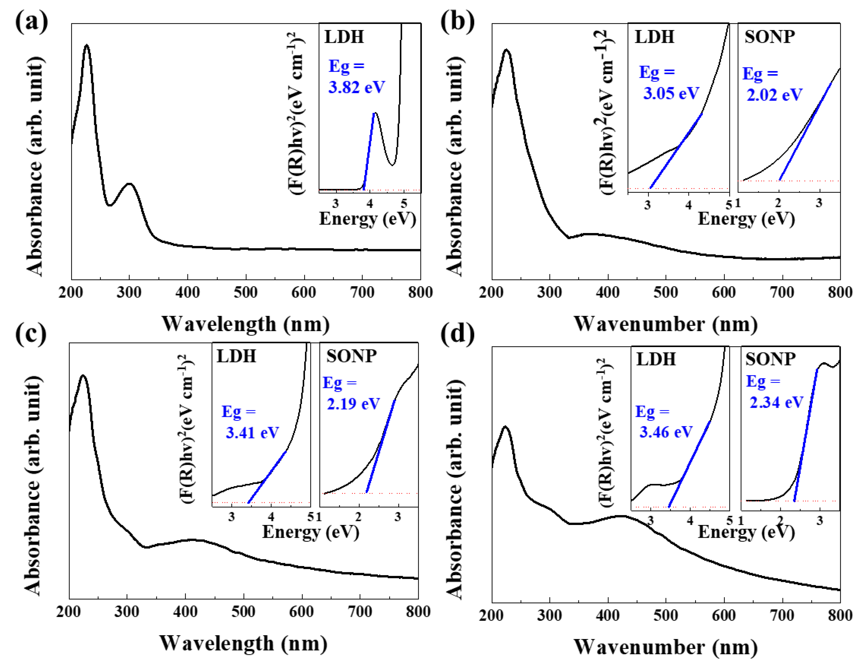 Nanomaterials 11 00455 g005 Nanomaterials 11 00455 g005