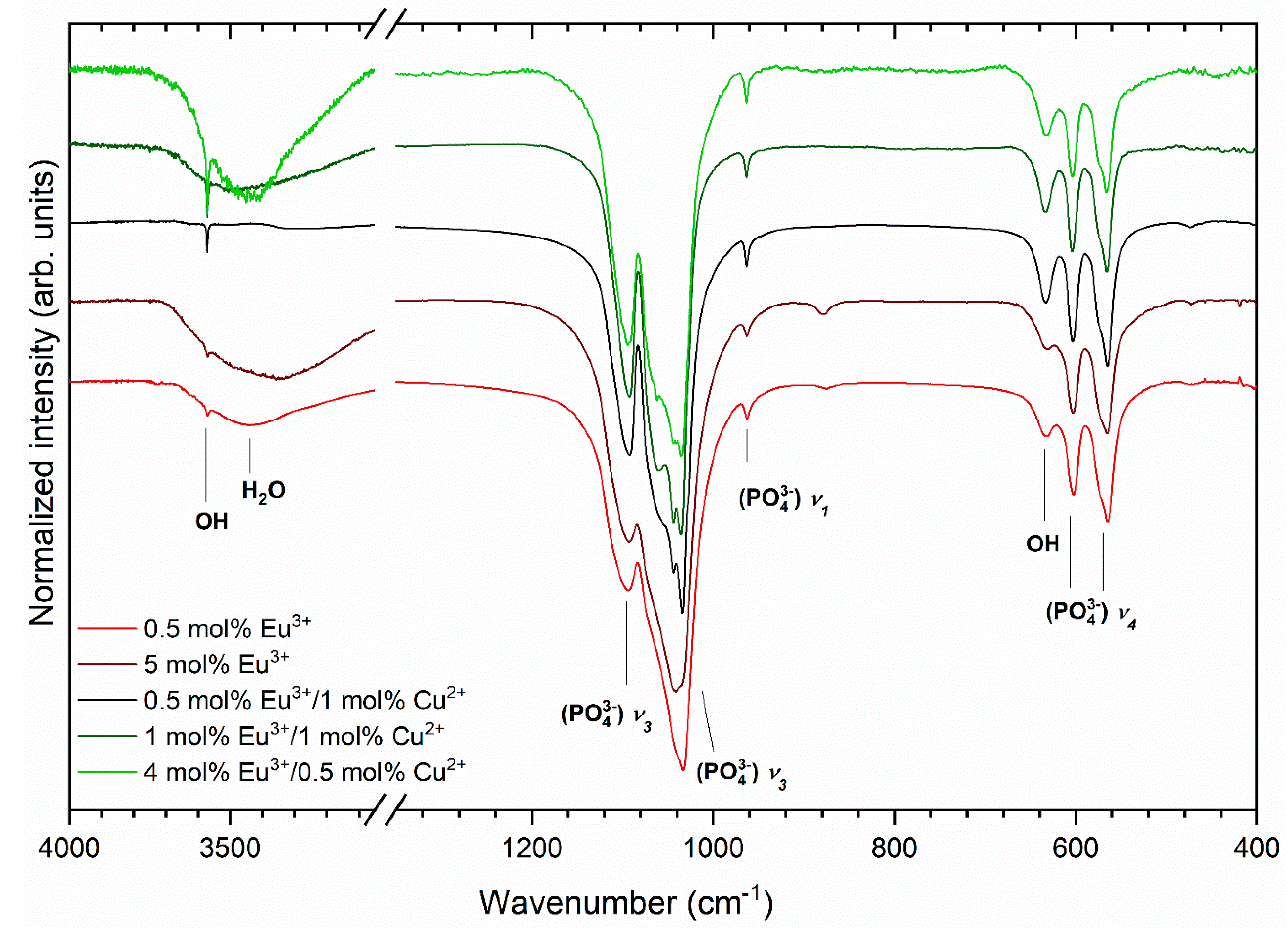 Nanomaterials 11 00464 g004 Nanomaterials 11 00464 g004