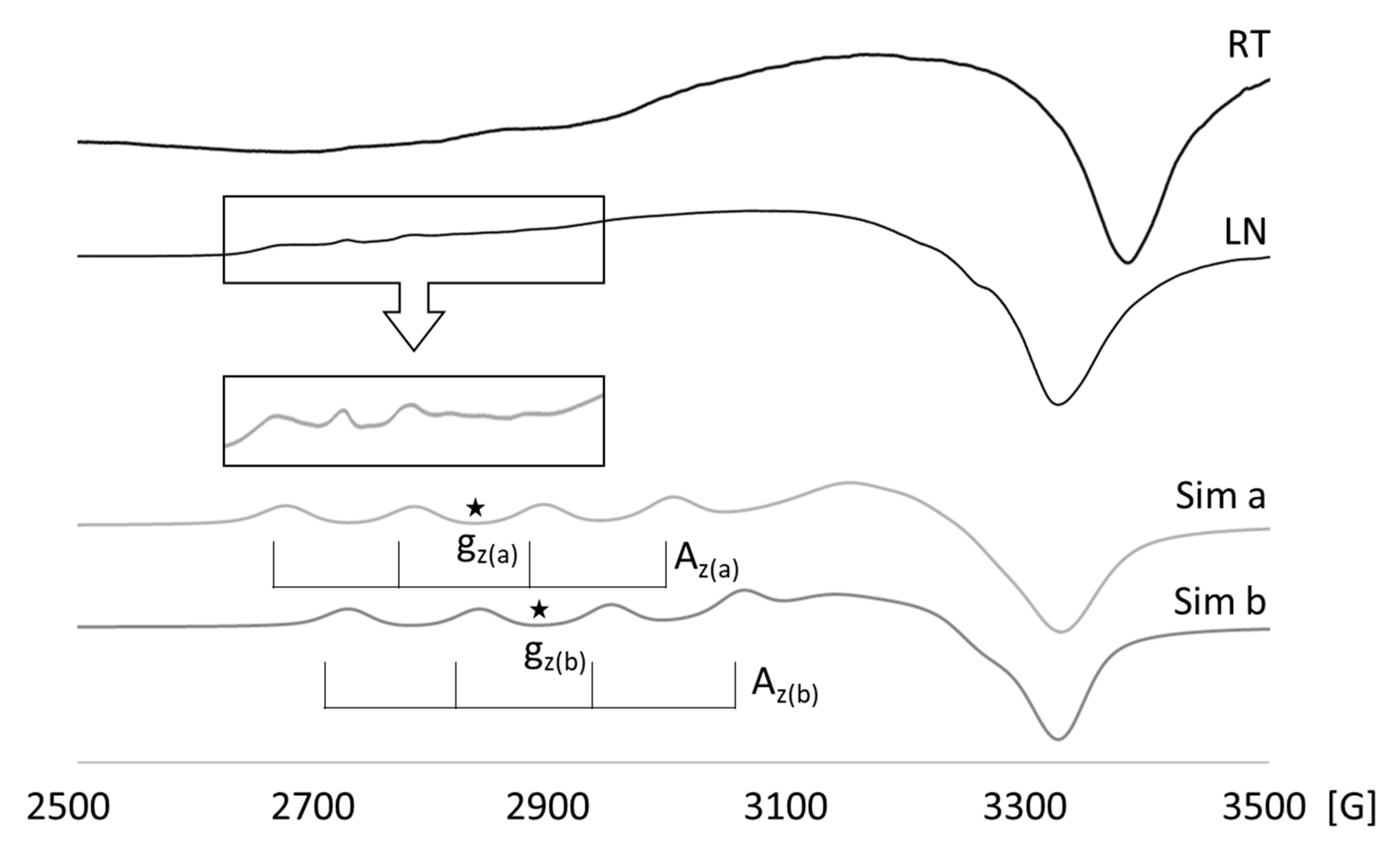 Nanomaterials 11 00464 g011 Nanomaterials 11 00464 g011