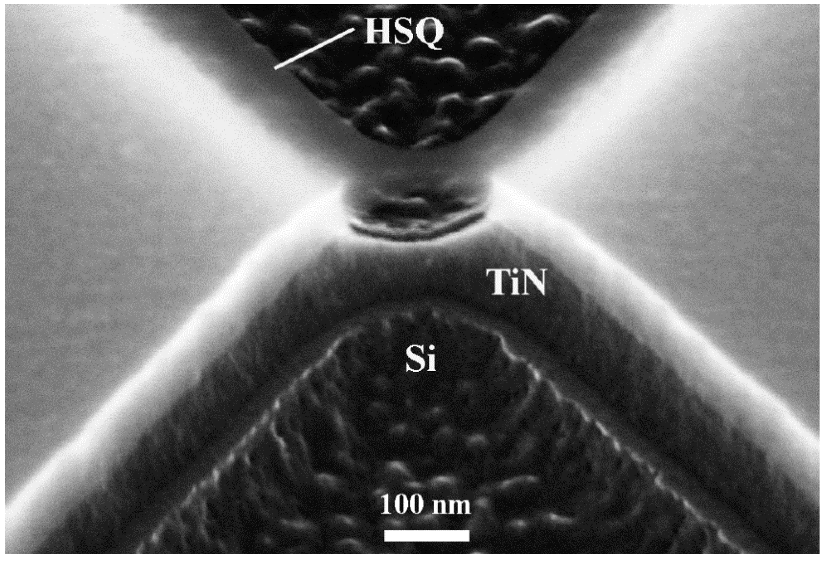 Nanomaterials 11 00466 g006