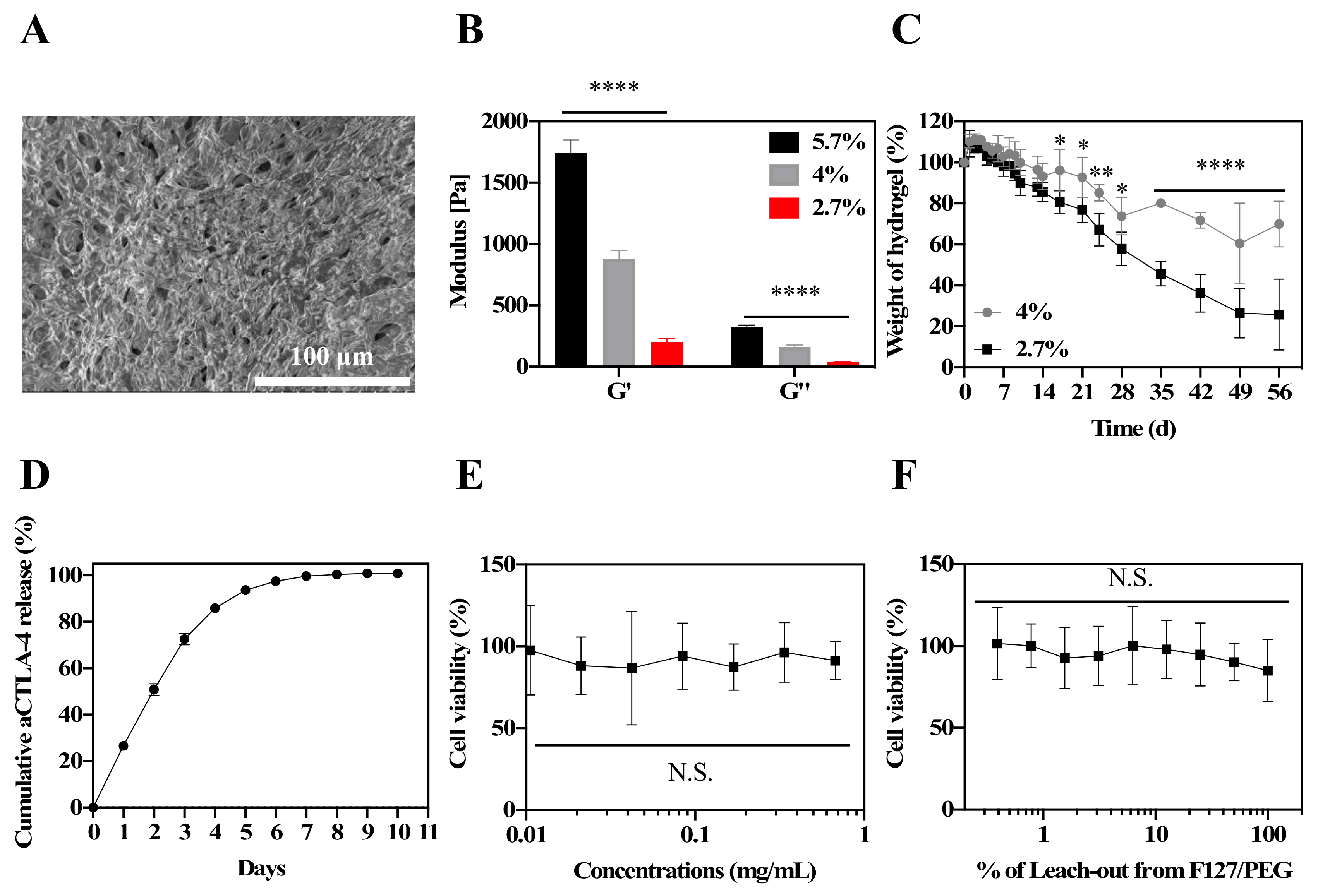 Nanomaterials 11 00471 g001 Nanomaterials 11 00471 g001