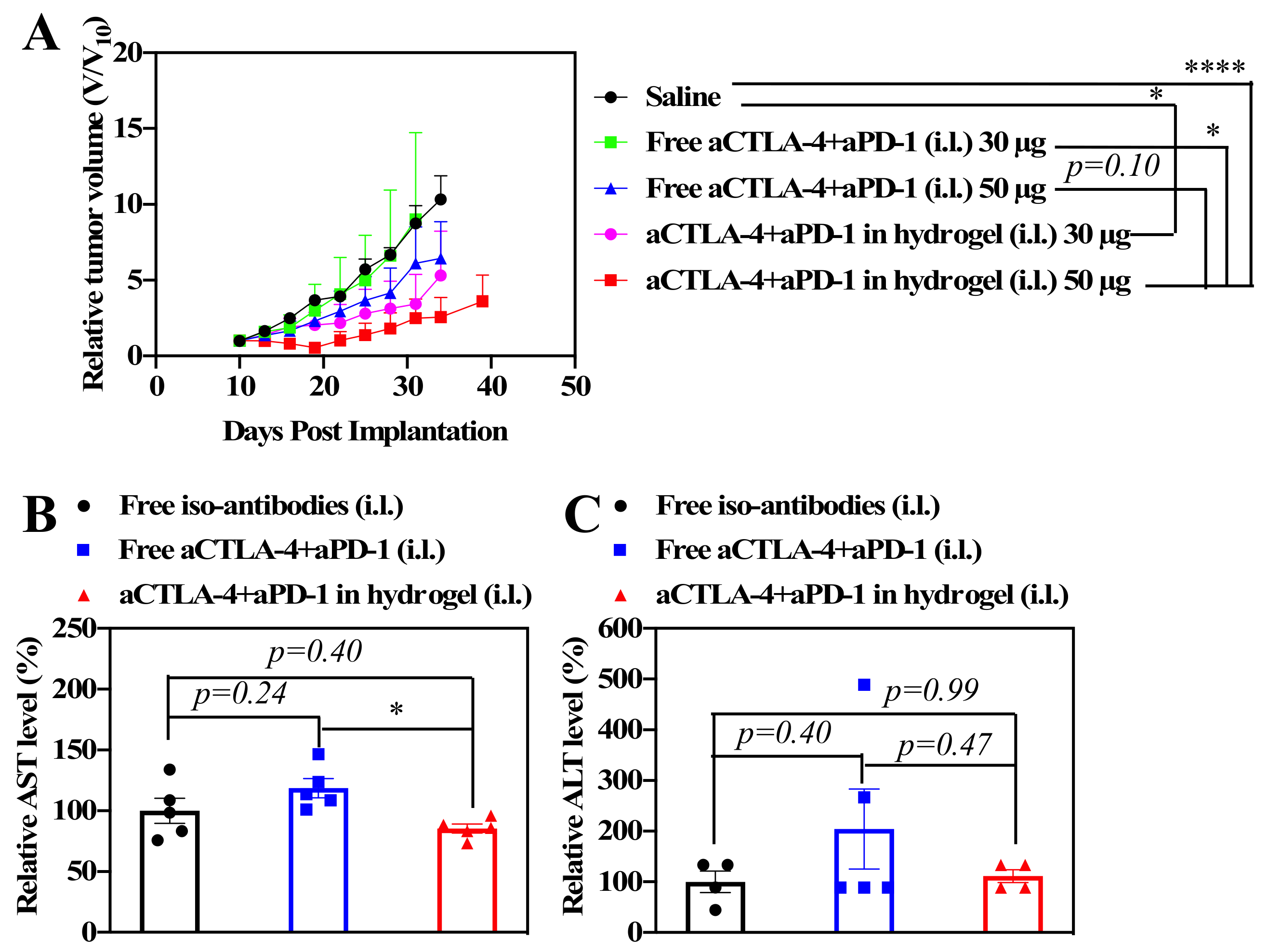 Nanomaterials 11 00471 g003 Nanomaterials 11 00471 g003