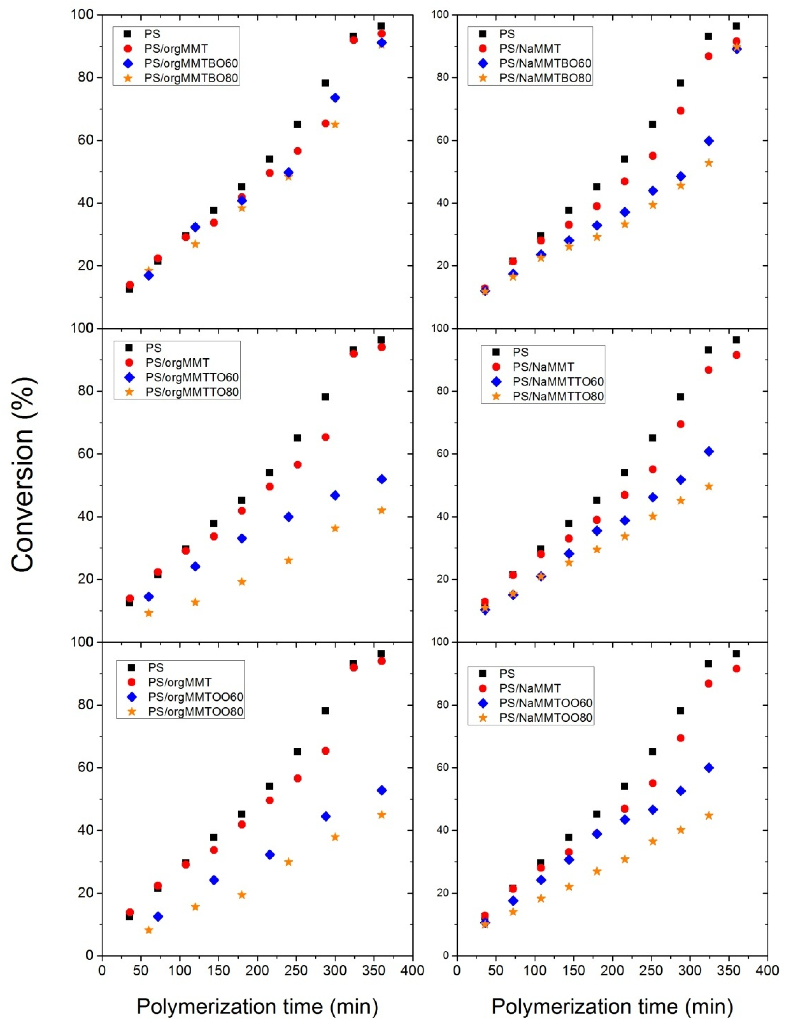 Nanomaterials 11 00474 g005 Nanomaterials 11 00474 g005