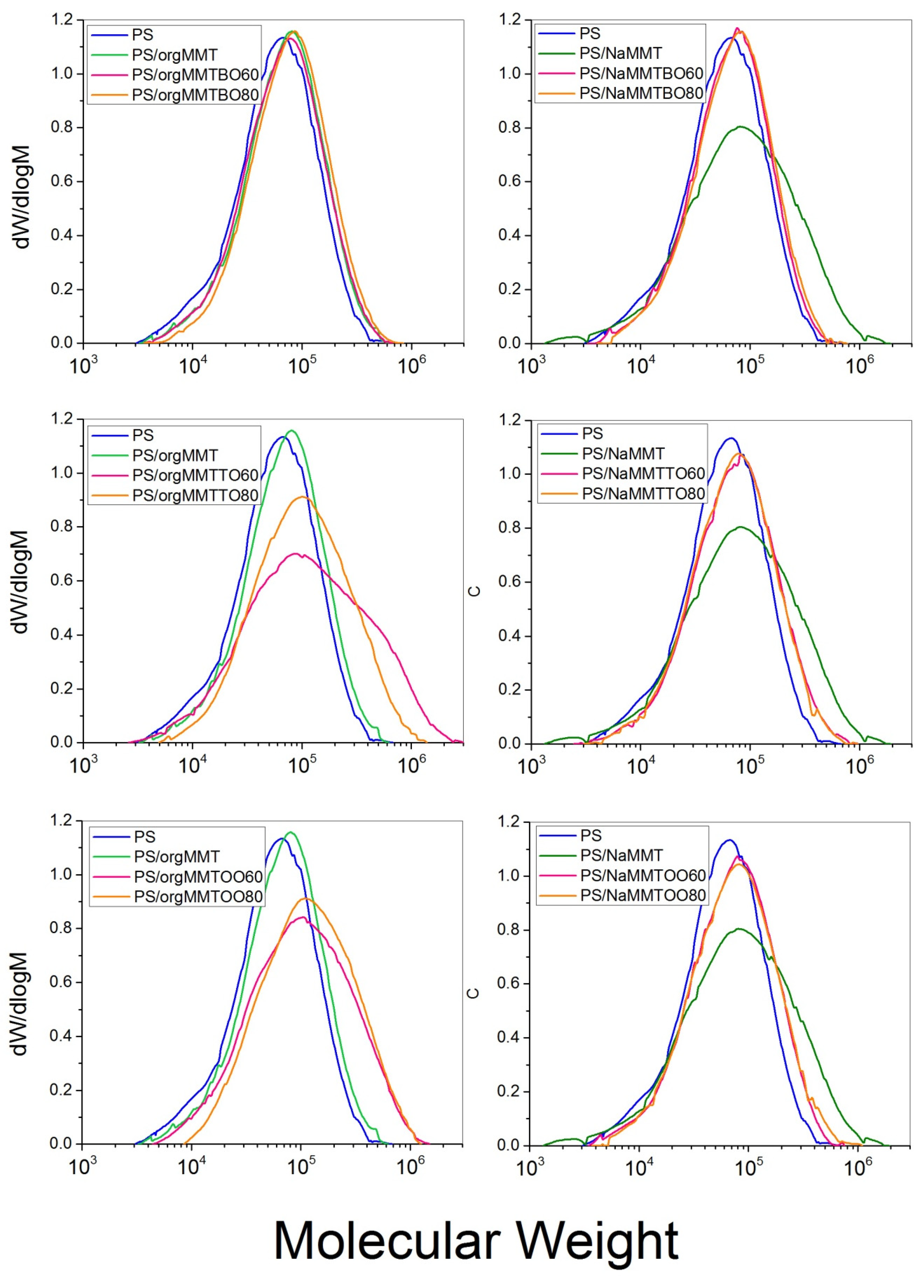 Nanomaterials 11 00474 g006 Nanomaterials 11 00474 g006
