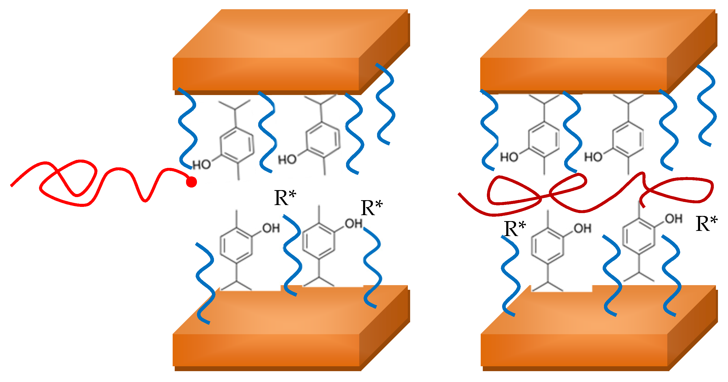 Nanomaterials 11 00474 sch002 Nanomaterials 11 00474 sch002