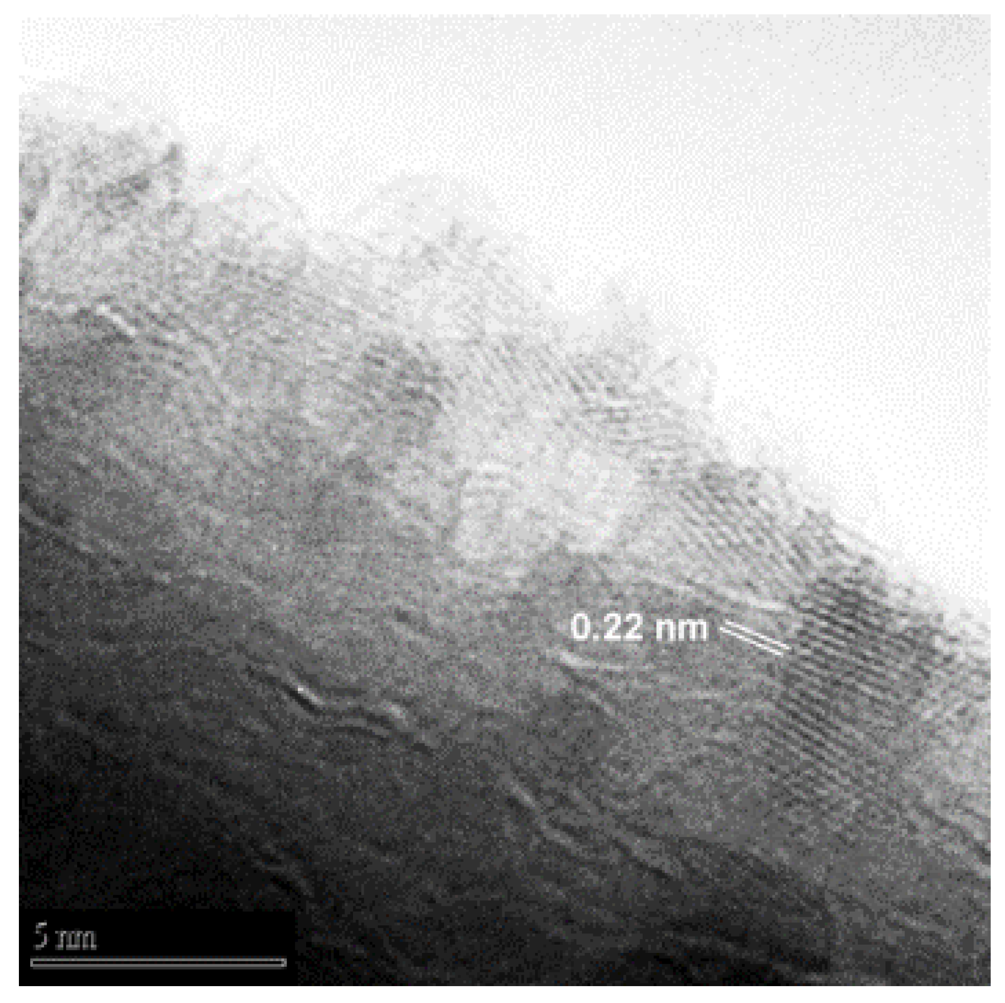 Nanomaterials 11 00475 g008