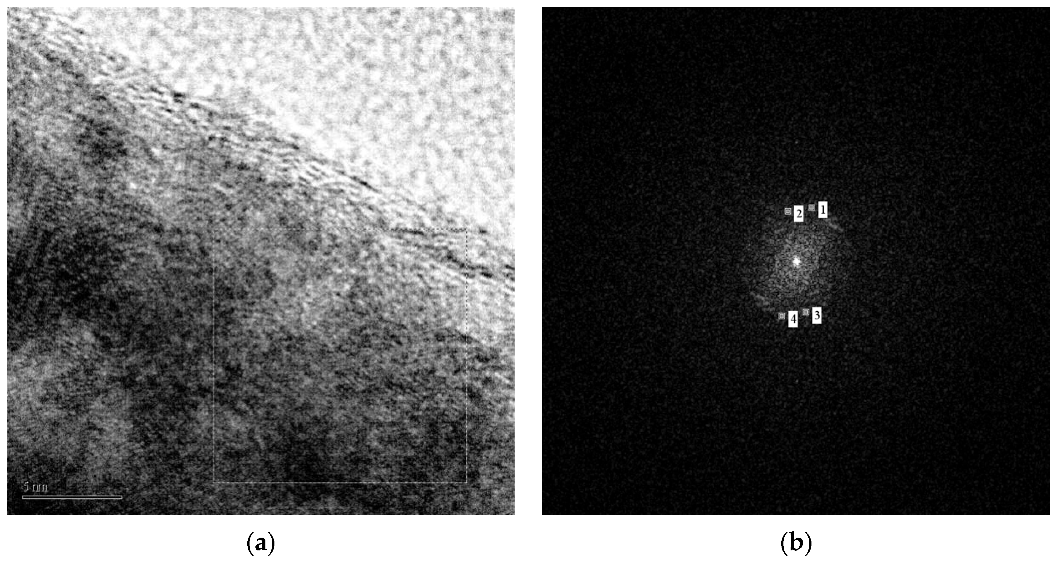 Nanomaterials 11 00475 g009