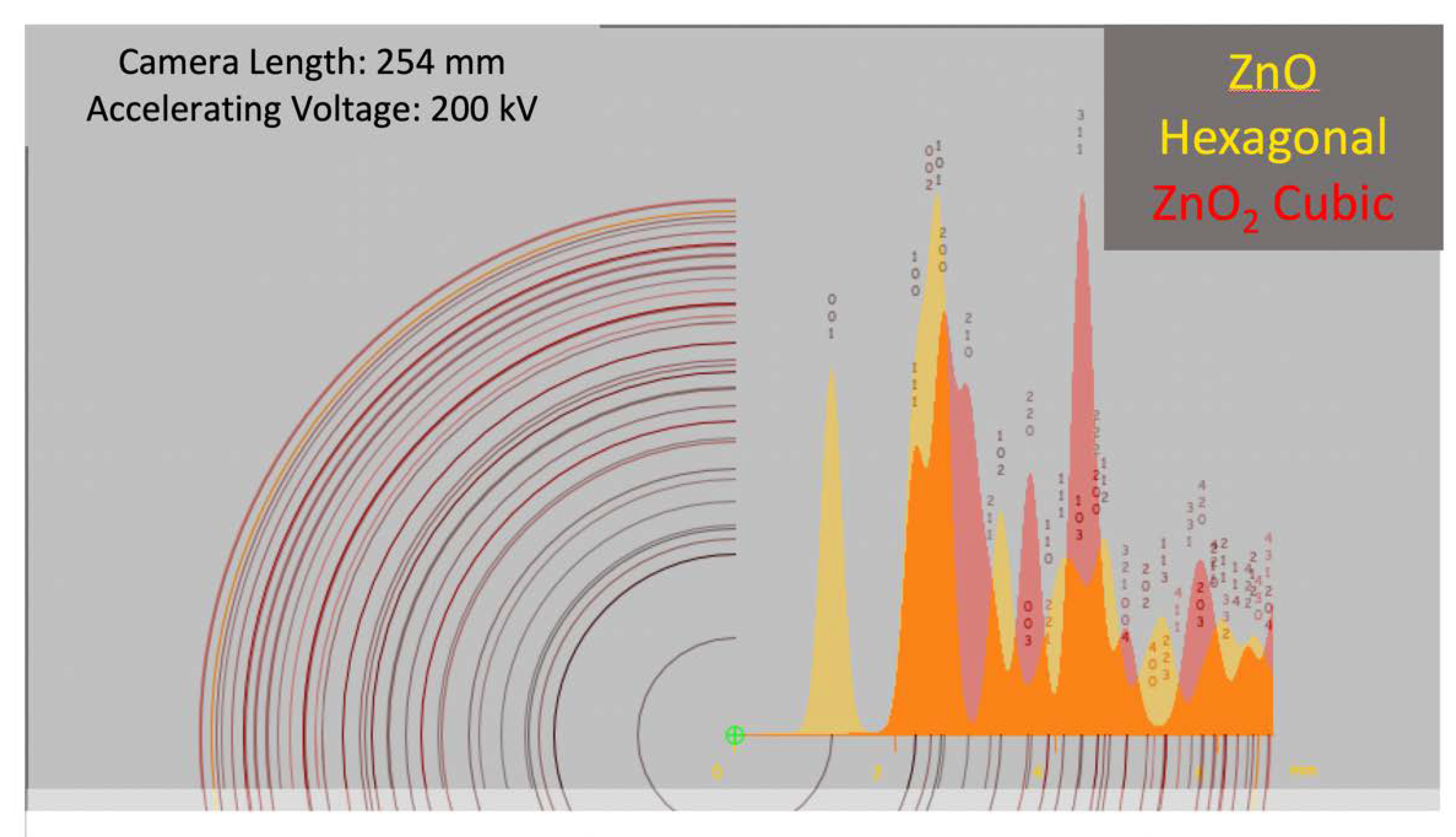 Nanomaterials 11 00475 g011