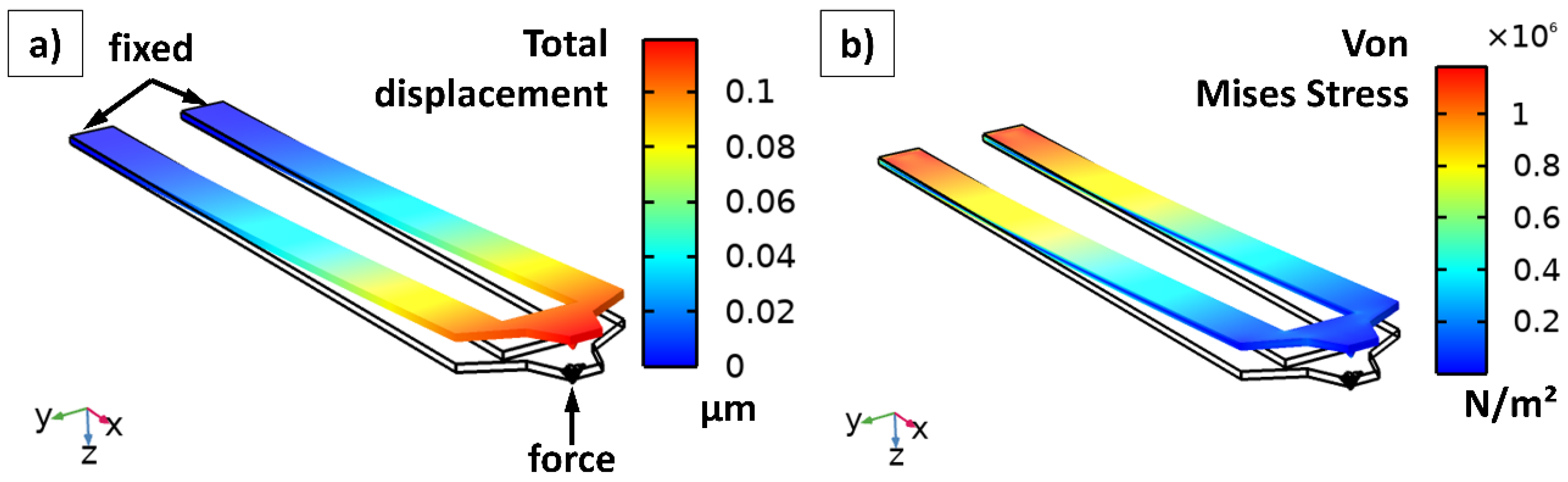 Nanomaterials 11 00491 g002 Nanomaterials 11 00491 g002