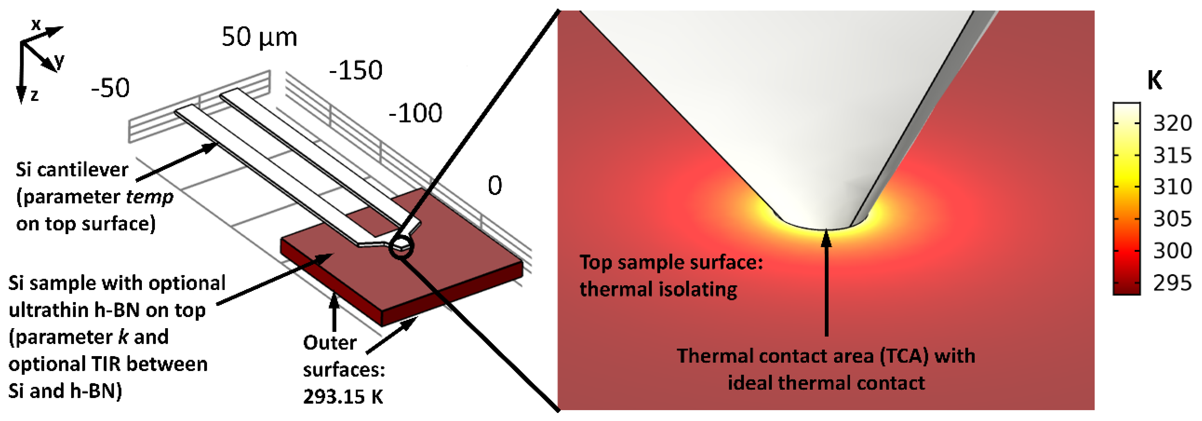 Nanomaterials 11 00491 g004 Nanomaterials 11 00491 g004